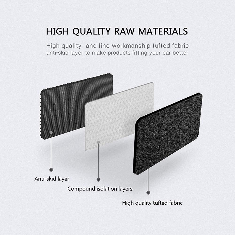 Premium FREEMOTOR802® Nylon Car Floor Mats - Custom Fit for 2012-2019 Tesla Model S | Non-Slip, Durable & Waterproof Interior Accessories (Black, 3-Piece Set) | Perfect for Daily Commute, Road Trips & All-Weather Protection