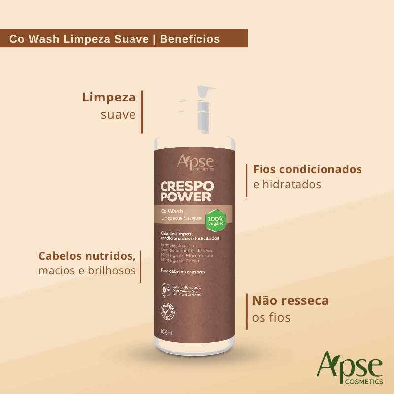 Apse Cosmetics Co Wash Gentle Cleansing Curly Power 33.8 fl oz - Sulfate-Free Hair Cleanser for Curly & Wavy Hair - Perfect for Daily Moisturizing & Detangling Routine