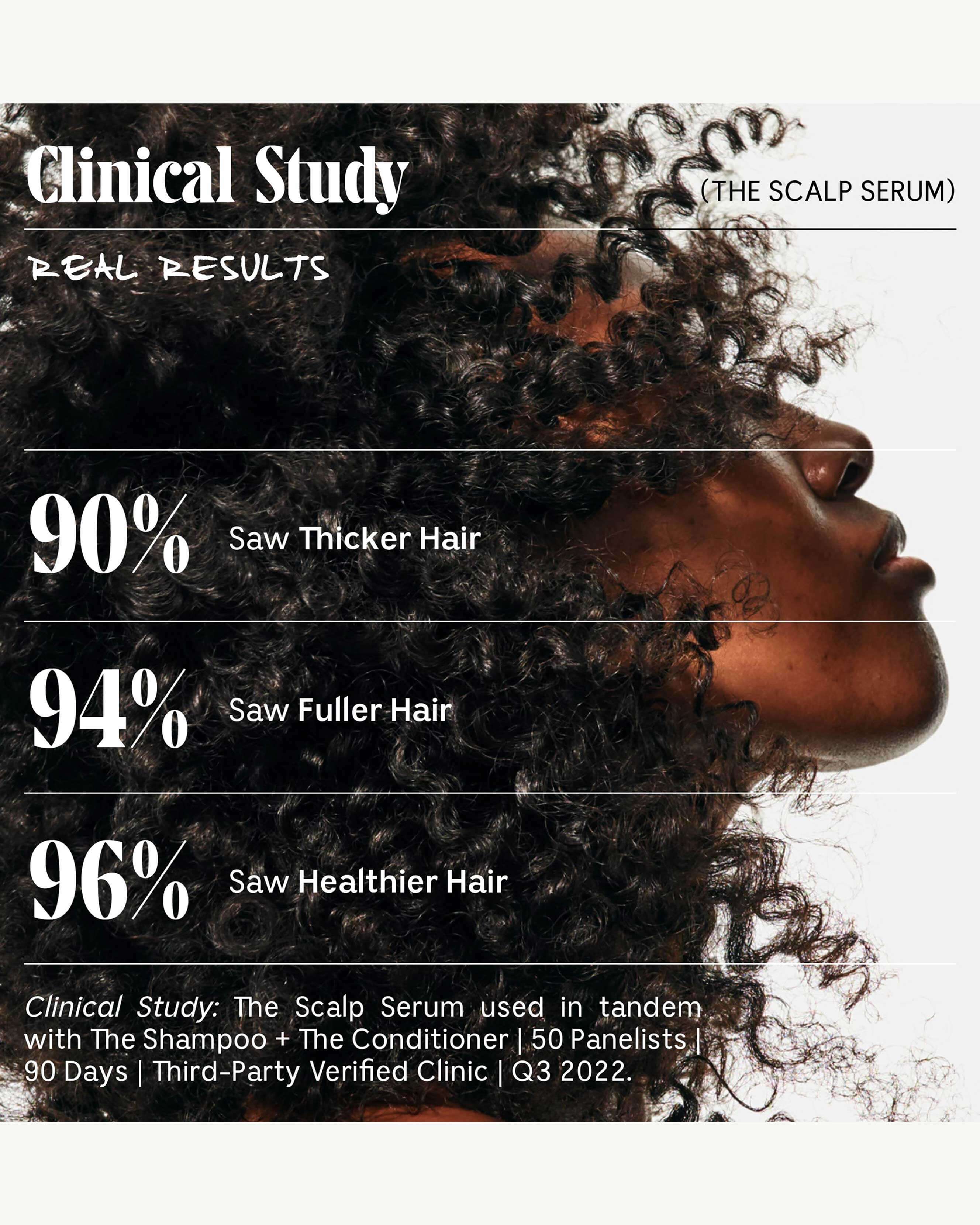 Best Scalp Serum for Hair Growth & Thickness - Natural & Organic Treatment for Dry, Itchy Scalp - Use for Daily Hair Care & Scalp Massage at Home