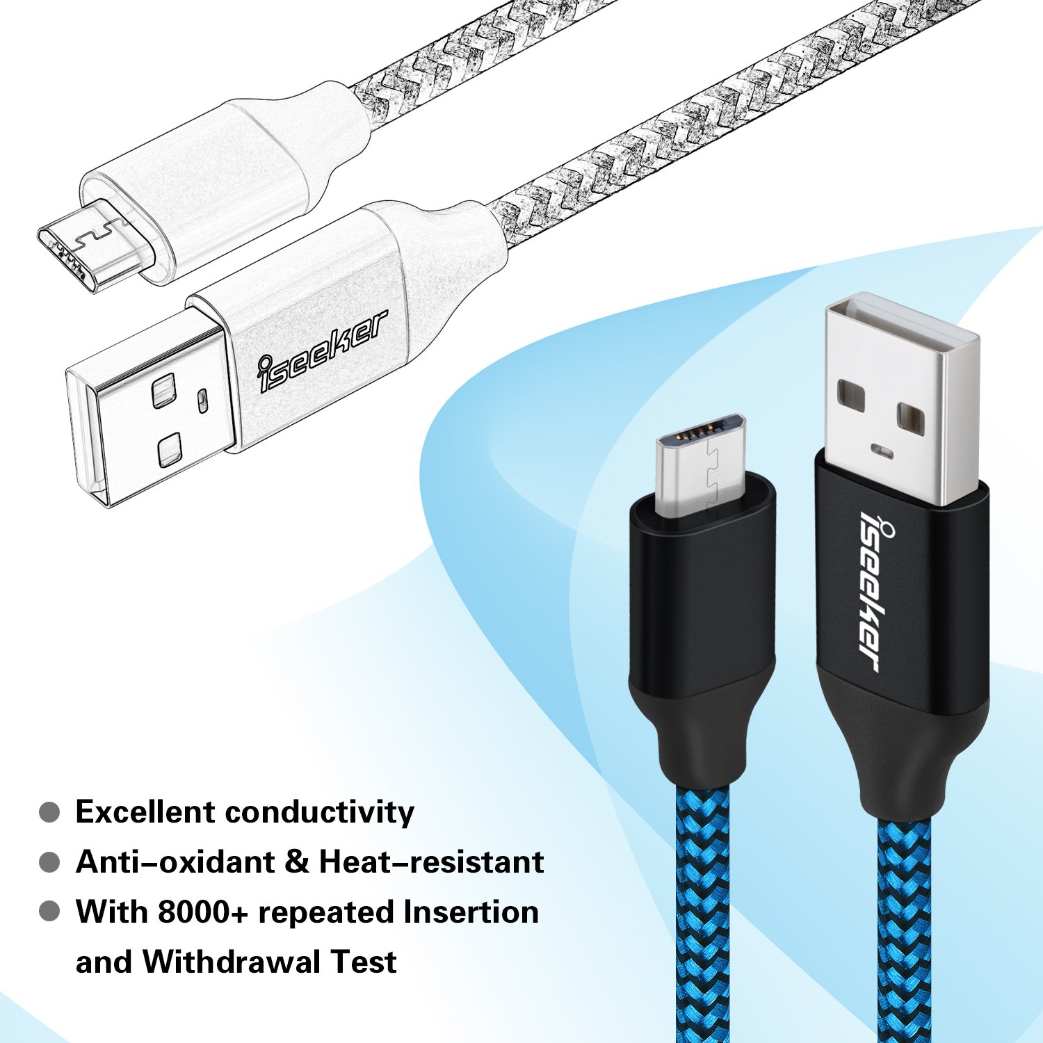 15ft Extra Long Micro USB Charger Cable - High Speed USB 2.0 Charging Cord for Android Phones, Samsung, LG, HTC, Motorola, Nokia & Tablets - Durable Nylon Braided (Blue) - Perfect for Home, Office, Car & Travel Charging