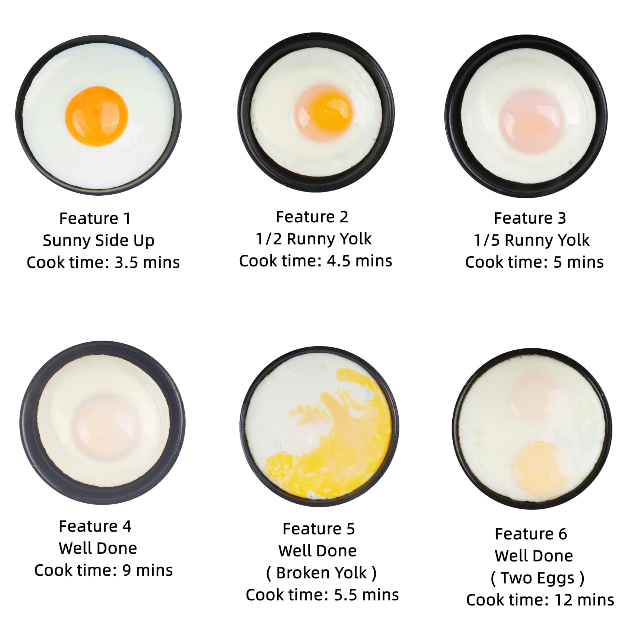 Smart Fried Egg Cooker - Make 6 Eggs (Sunny Side Up, Over Easy) with Auto Shutoff & Sound Alarm | Non-Stick Coating & Patented Design | Perfect for Breakfast, Brunch, or Meal Prep