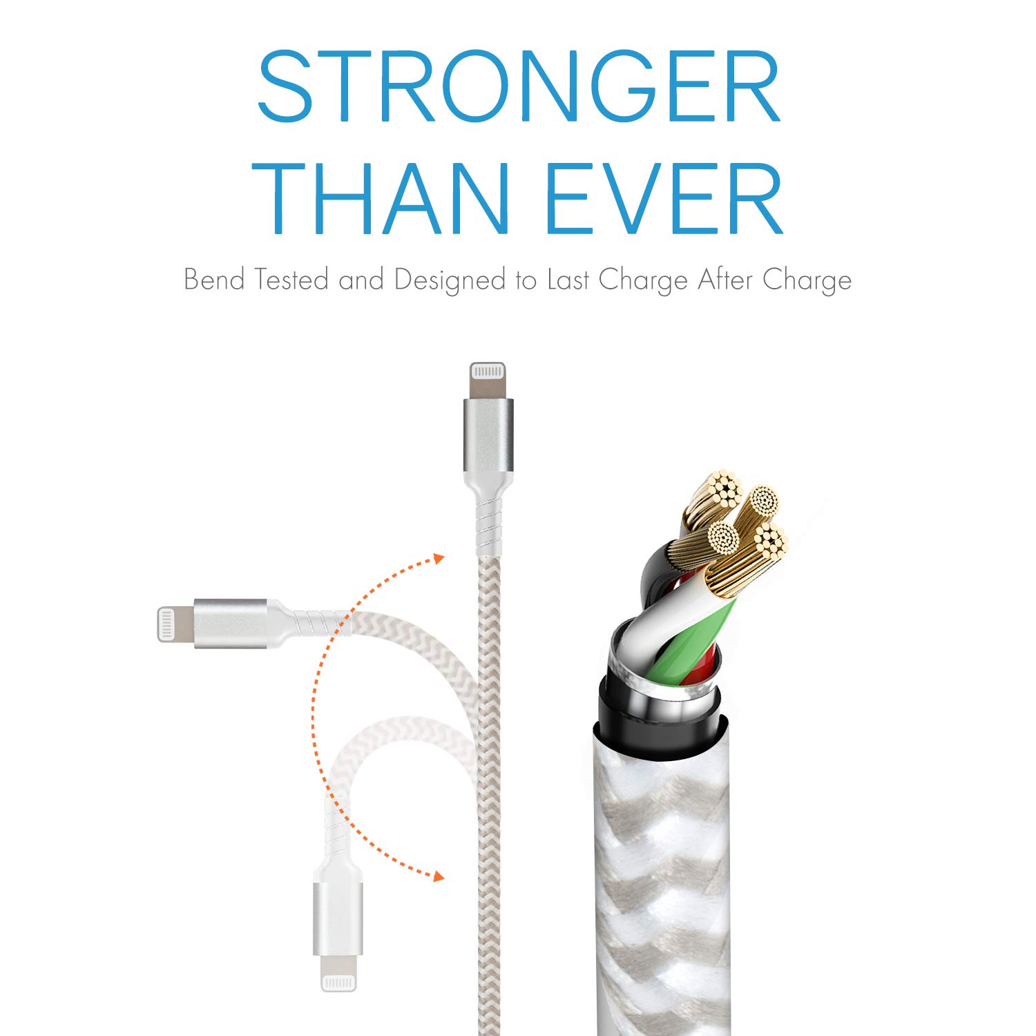 MFi Certified USB-C to Lightning Cable - Nylon Braided Fast Charging Cord for iPhone 12/13/14/15, iPad & AirPods - Durable White Charger Cable for Home, Office & Travel