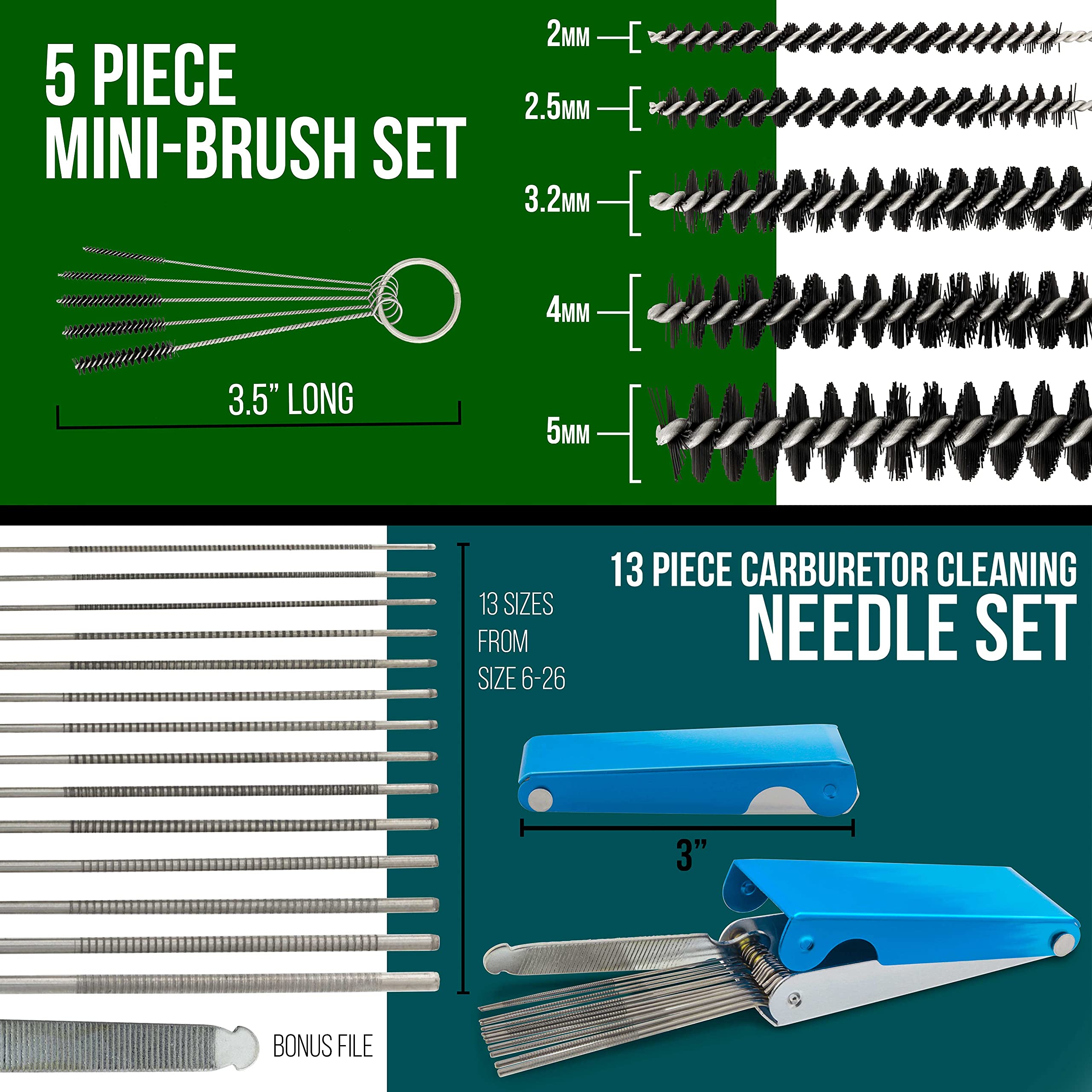 Airbrush Cleaning Kit with Solution & Tools for Artists & Hobbyists