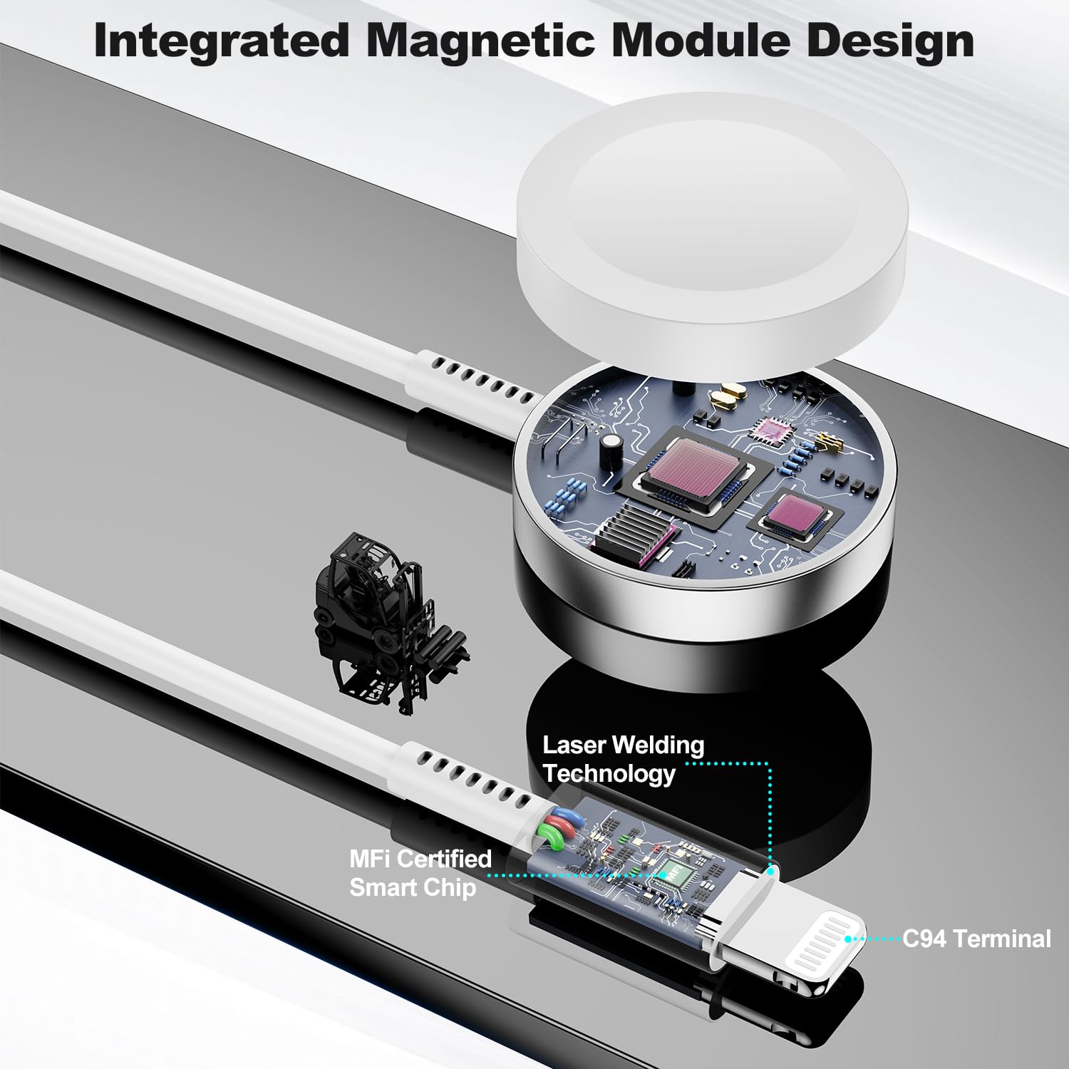 3-in-1 Magnetic Fast Charging Cable for Apple Watch Series Ultra/9/8/7/6/5/4/3/SE & iPhone 14/13/12 - 6ft USB-C Charger with 20W Power Adapter - Perfect for Travel, Office and Home Use