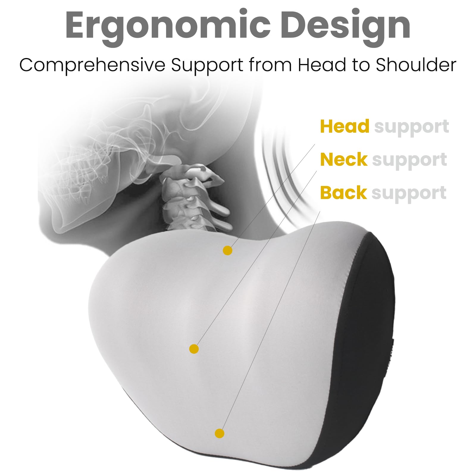 Tesla Model 3 & Y Headrest Pillow - Memory Foam Neck Support Cushion with Breathable Fabric for Pain Relief & Comfort - Perfect for Long Drives & Road Trips - Gray (1 Pack)