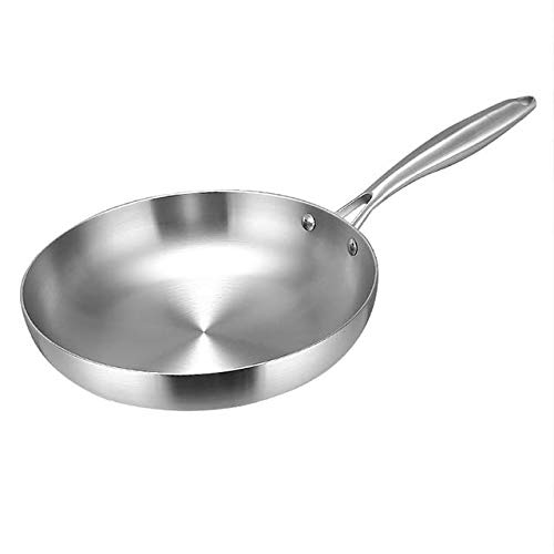 Premium Nelyon Tri-Ply Stainless Steel 8-Inch Nonstick Frying Pan - Perfect for Eggs, Omelettes & Steaks - Stay-Cool Handle - Ideal for Breakfast Cooking & Professional Kitchens