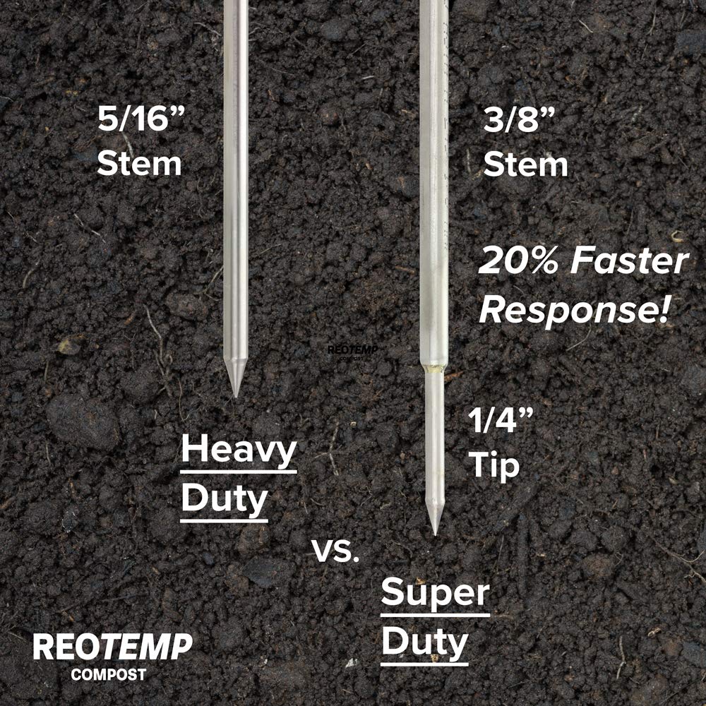 REOTEMP Super Duty Compost Thermometer - Fast Response 36