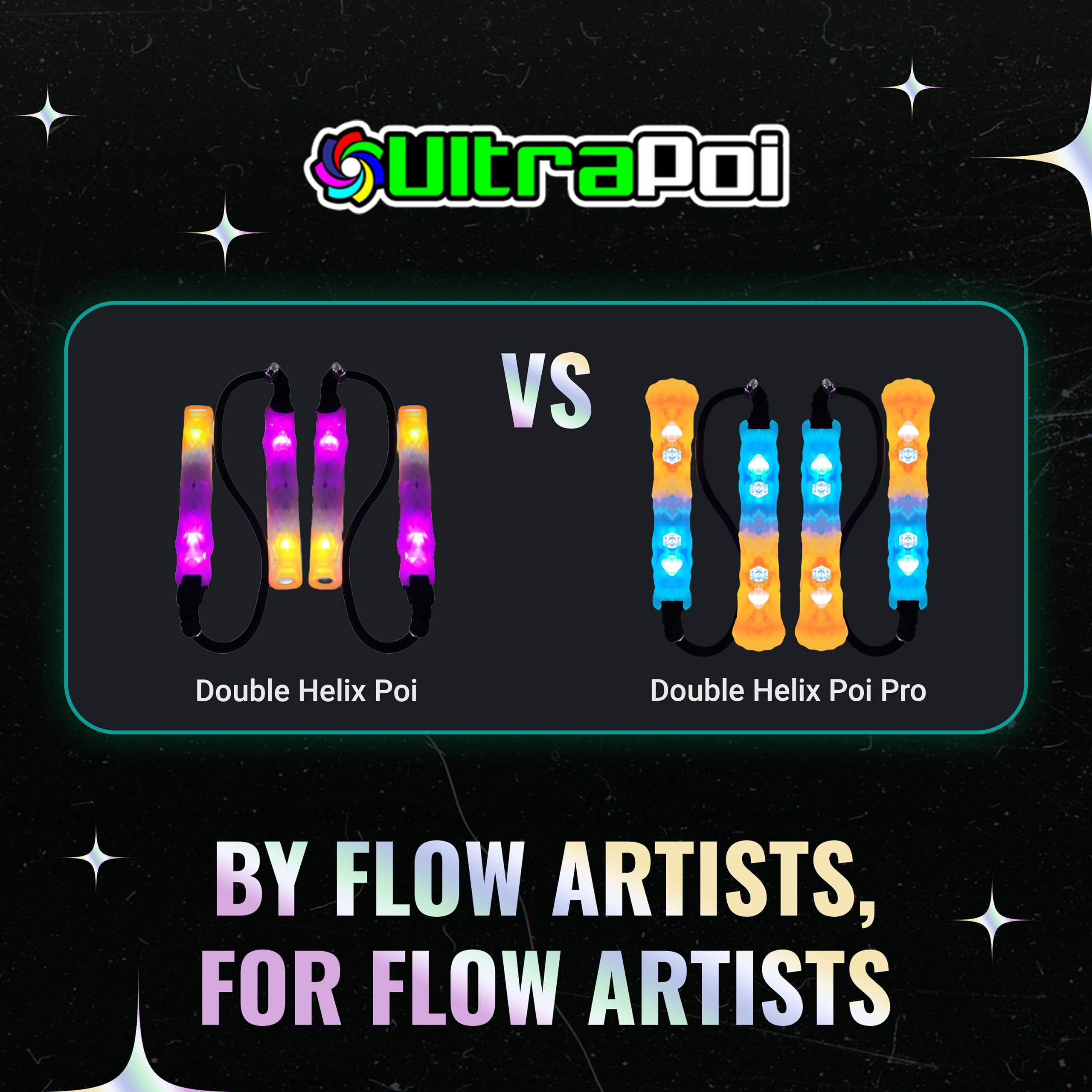 HelixPoi LED Glow Stick Lights Set - 70+ Color Modes & Patterns with Soft Durable Cases & Adjustable Leashes - Flow Arts Spinning Toy for Performances, Dance, Fire Poi Practice, and Nighttime Entertainment - UltraPoi Double Helix Poi with Bright LED Lights