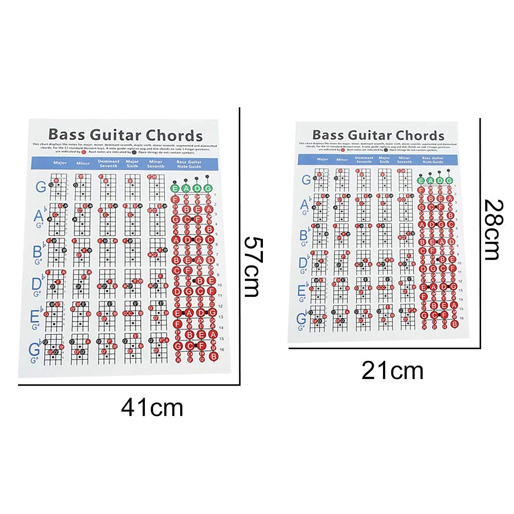 4-String Electric Bass Guitar Fingerboard Fretboard Scale Chart - Essential Practice Accessory for Bass Players - Perfect for Learning Chords, Scales & Music Theory at Home or Studio