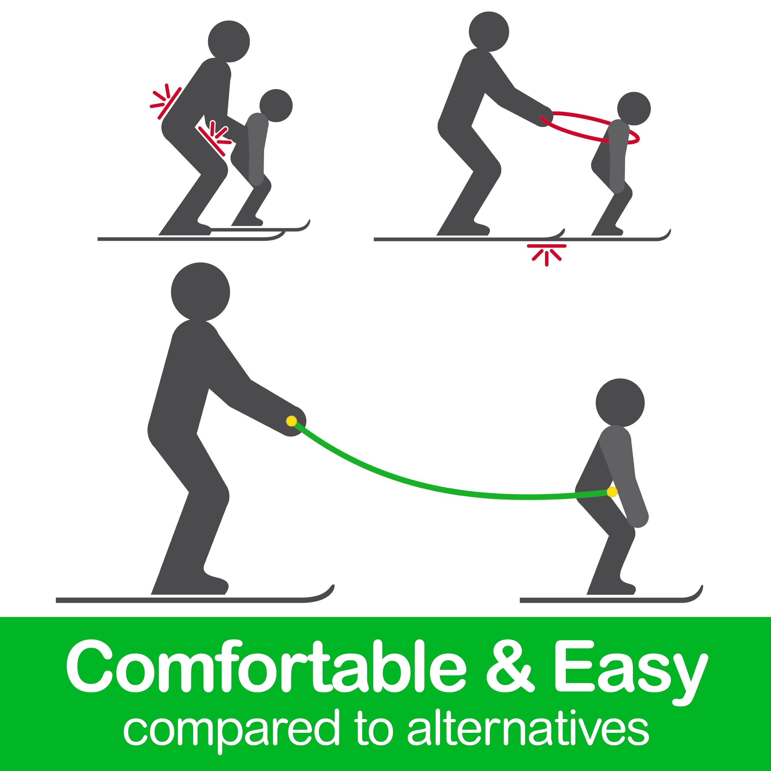 Kids Ski Trainer Harness - Safe & Easy Downhill Skiing for Beginners | Adjustable Posture Support | Fun Parent-Child Winter Activity Gear for Slopes & Resorts