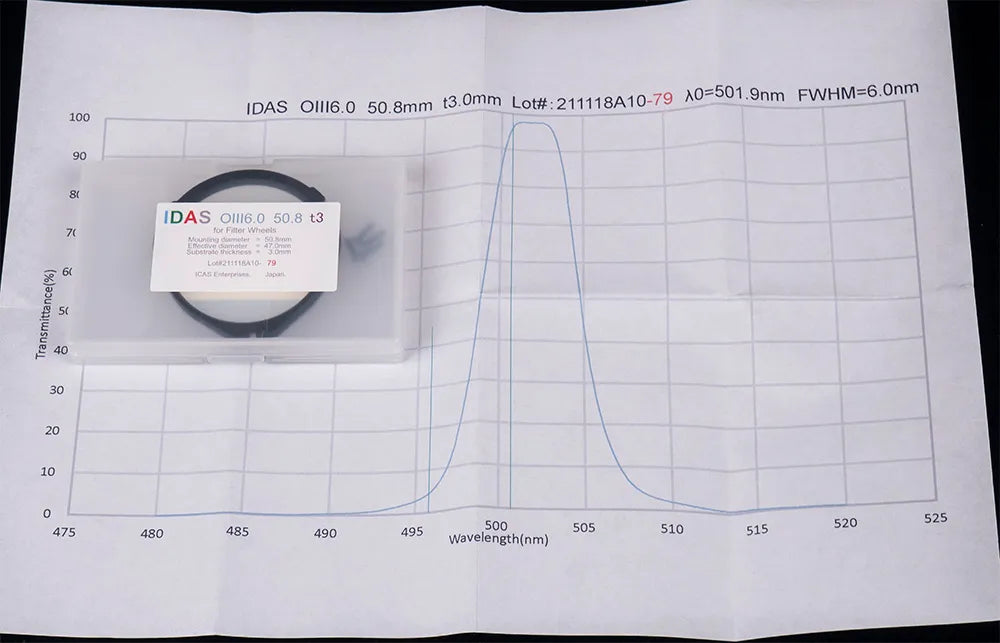 OIII 6.0nm Narrowband Filter for Astrophotography - Enhance Nebula & Planetary Imaging with Telescope Cameras (Perfect for Deep Space Observation & Astronomy Enthusiasts)