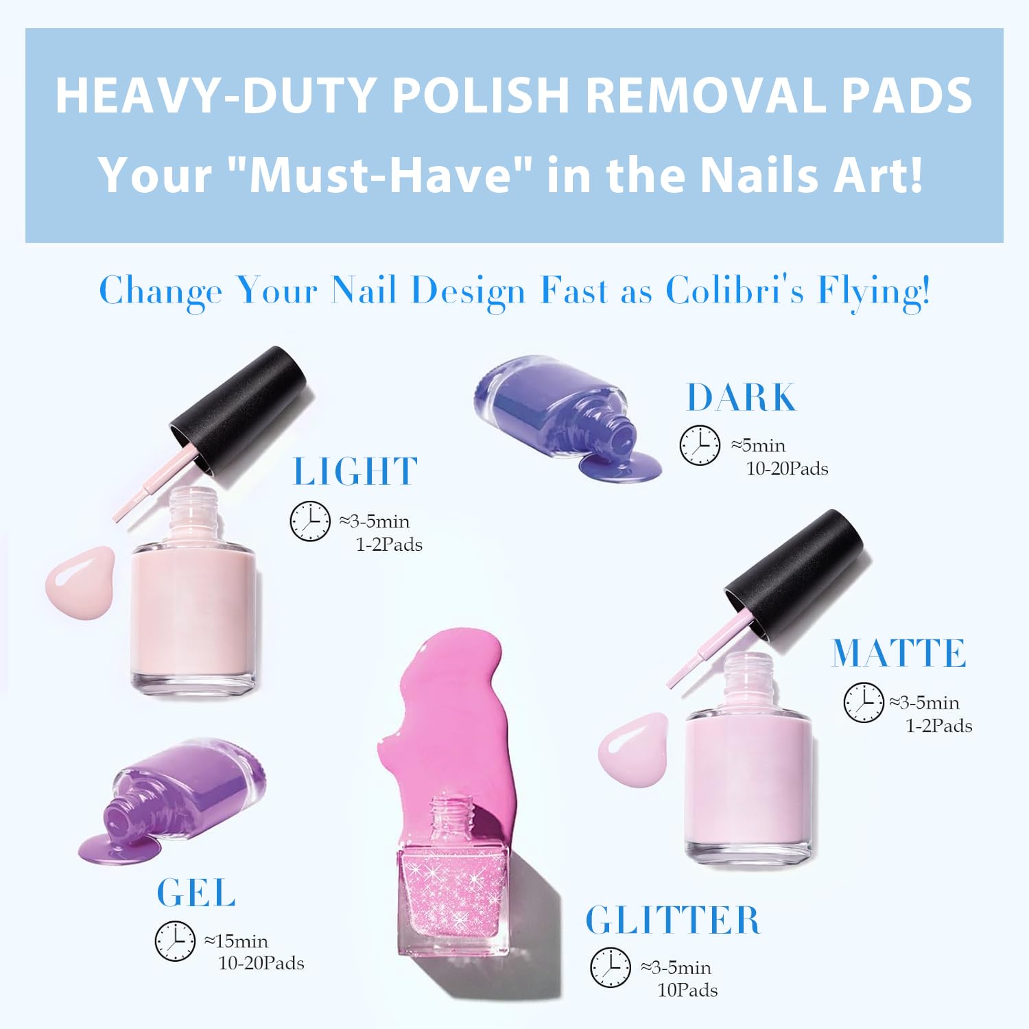 200 PCS Individually Wrapped Nail Polish Remover Wipes - Gentle & Effective Nail Polish Removal Pads for Home, Salon & Travel | Perfect for Manicures, Pedicures & Quick Touch-Ups