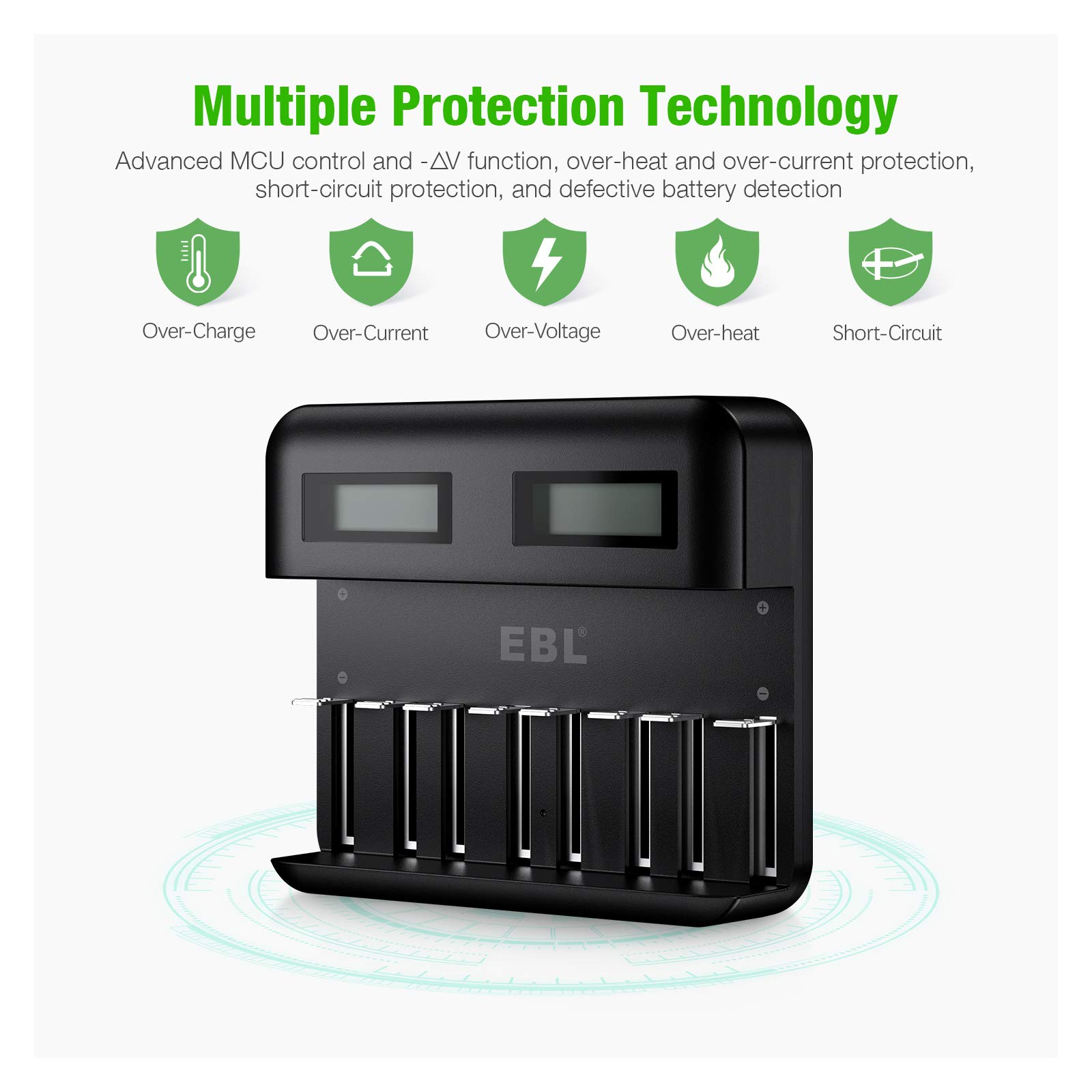 EBL LCD Rechargeable Battery Charger - 8 Bay AA AAA C D Ni-MH Battery Charger with 2A USB Port & Type-C Input for Home, Office, and Travel Use