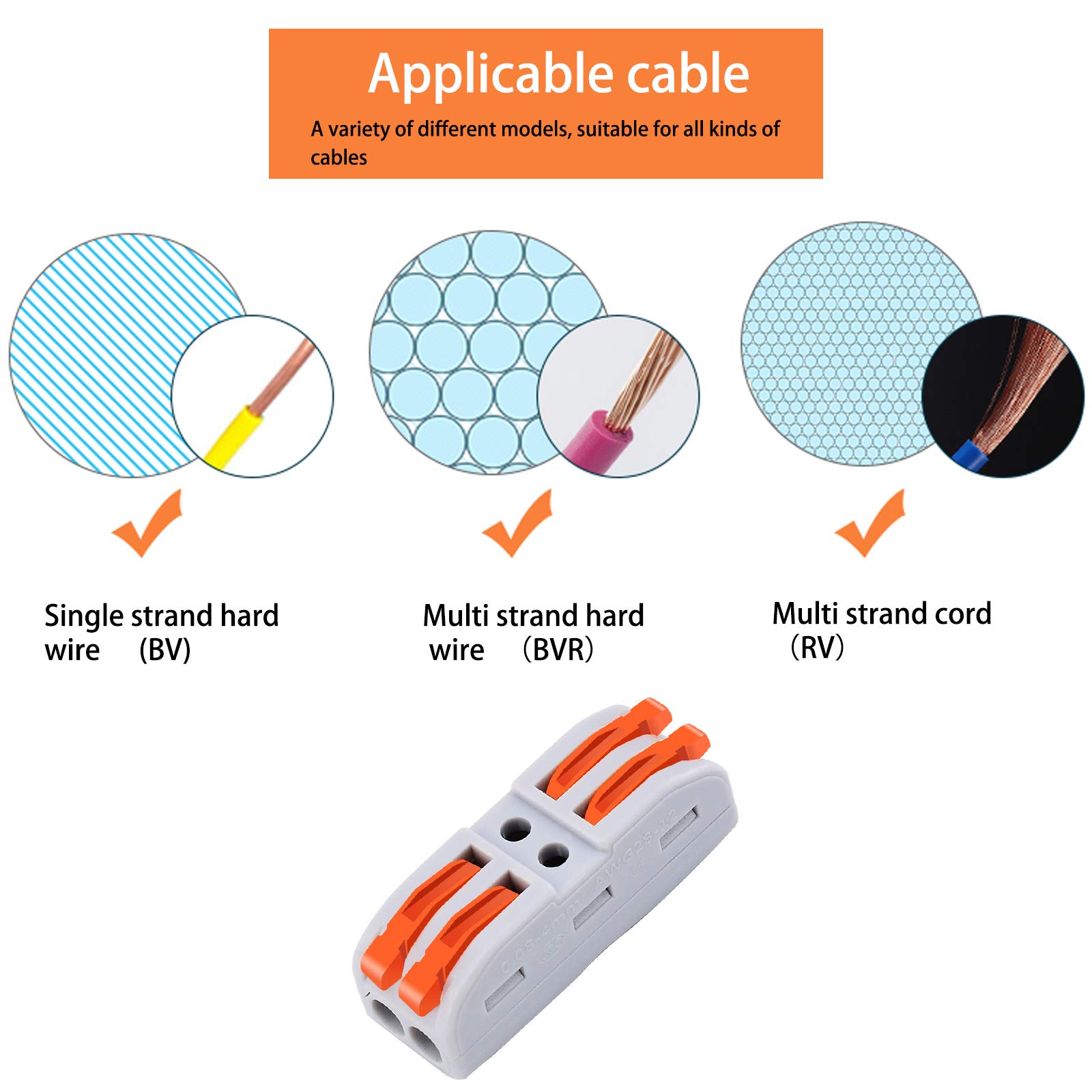 NineLeaf 2 Conductor Compact Wire Connectors - 100 Pack for 2 Circuit Inline Splices | Electrical Wiring, Automotive, DIY Projects & Home Appliances