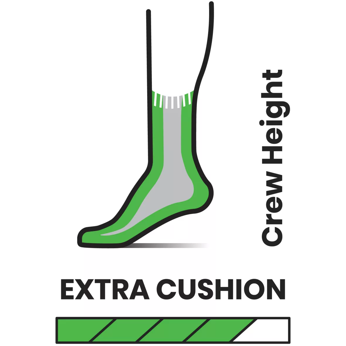 Classic Hike Extra Cushion Crew Socks - Comfortable Hiking Socks for Men & Women - Moisture Wicking & Breathable for Outdoor Adventures, Camping & Trekking