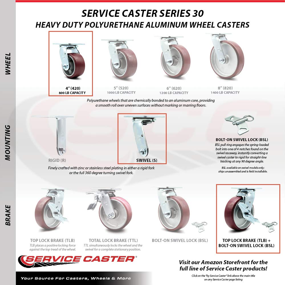 Heavy Duty 4-Inch Polyurethane Swivel Caster Set of 4 - Aluminum Wheels with Ball Bearings, Top Lock Brakes & Bolt-on Swivel Locks - Ideal for Industrial Carts, Workbenches, and Heavy Equipment Mobility