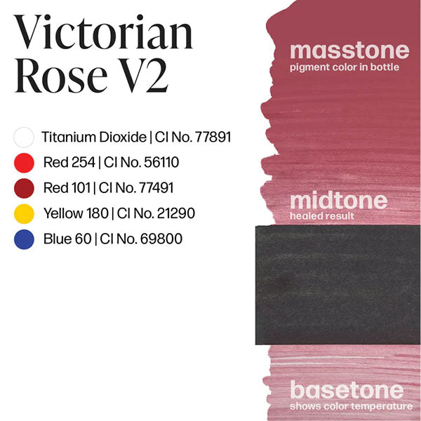 Perma Blend Luxe Victorian Rose Pigment - Professional Cosmetic Tattoo Ink for Eyebrows & Lips | Vegan, Long-Lasting, Cruelty-Free | Perfect for Microblading, Ombre Brows & Permanent Makeup