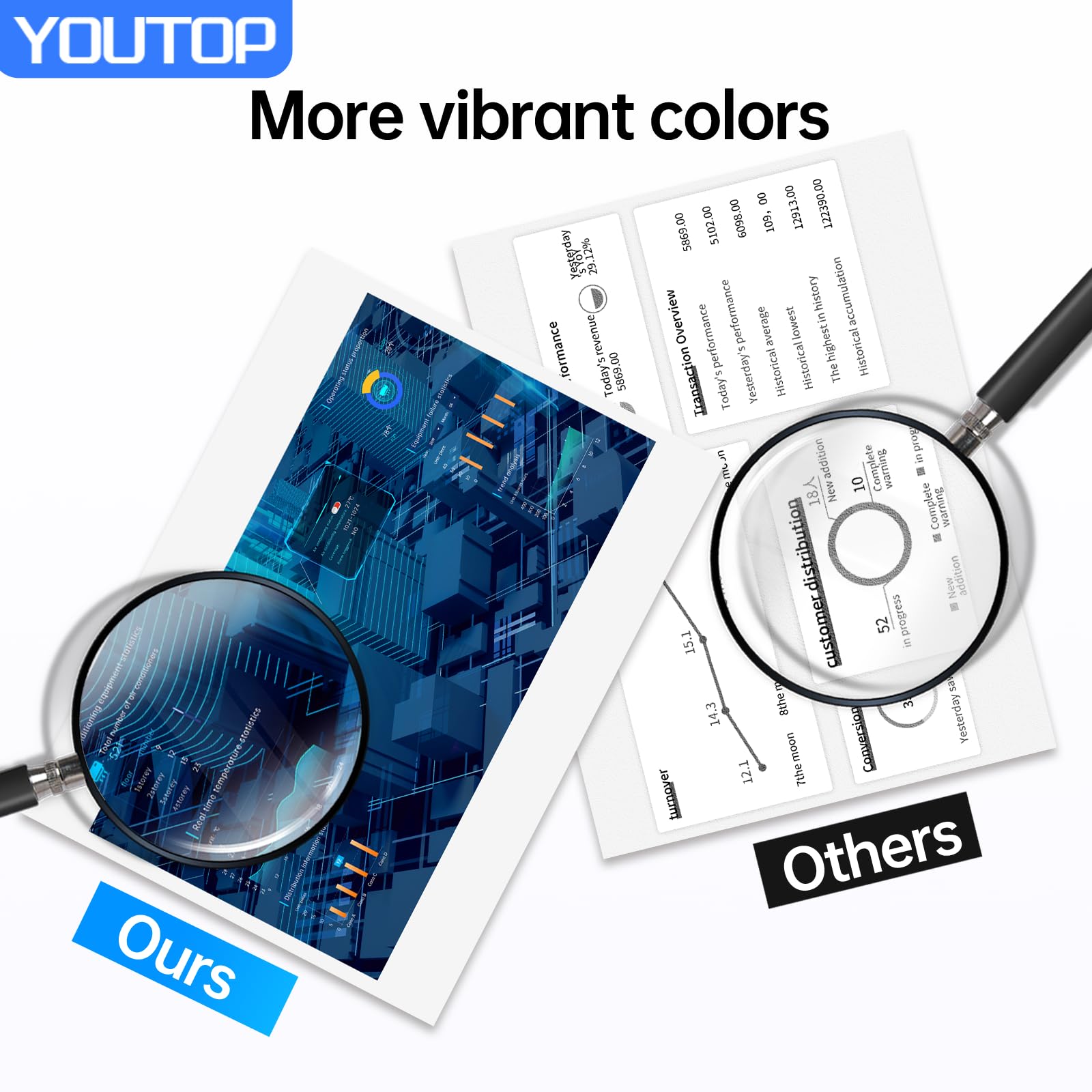 1PK W9220MC Black Toner Cartridge - Compatible with HP Color Managed MFP E78223DN & E78228DN Printers | High-Yield Replacement | Office & Home Printing Solutions
