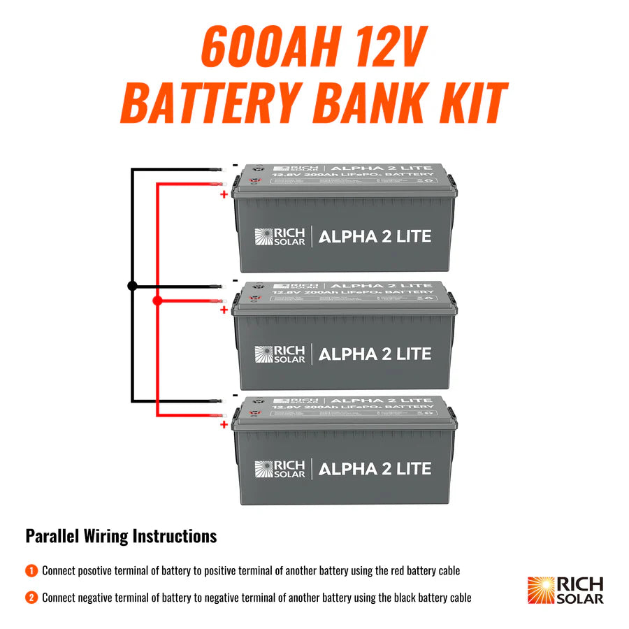 Rich Solar 12V 200Ah 5.12kWh Deep Cycle Lithium Battery Bank for Solar Power Systems - 5 Year Warranty | Perfect for RV, Marine, Off-Grid & Home Backup Power