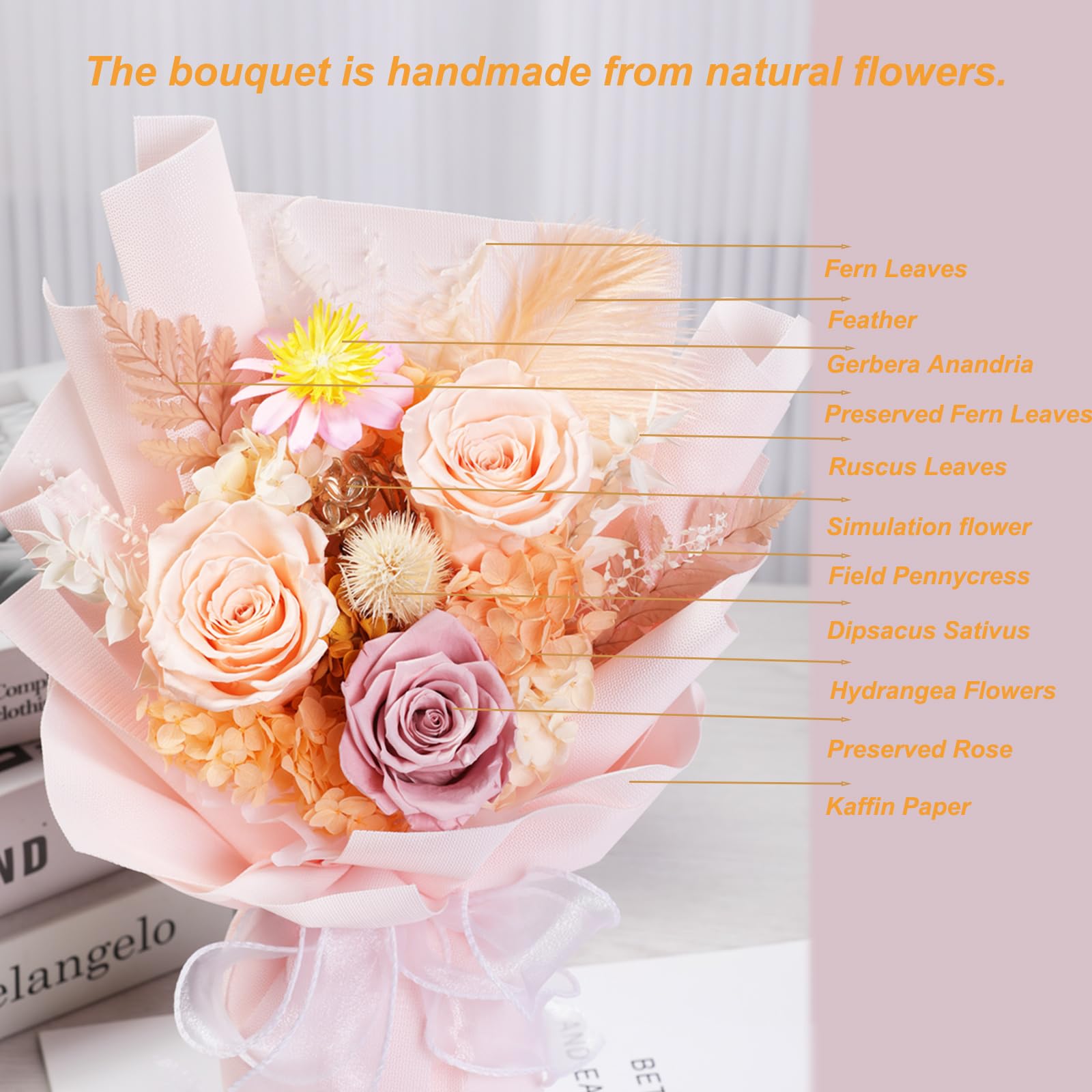 Lovenfold Preserved Flowers Bouquet - Long Lasting Champagne Roses (1-3 Years) | Birthday Gifts for Women, Mom, Grandma, Wife & Friends | Perfect for Home Decor, Wedding Centerpieces & Special Occasions