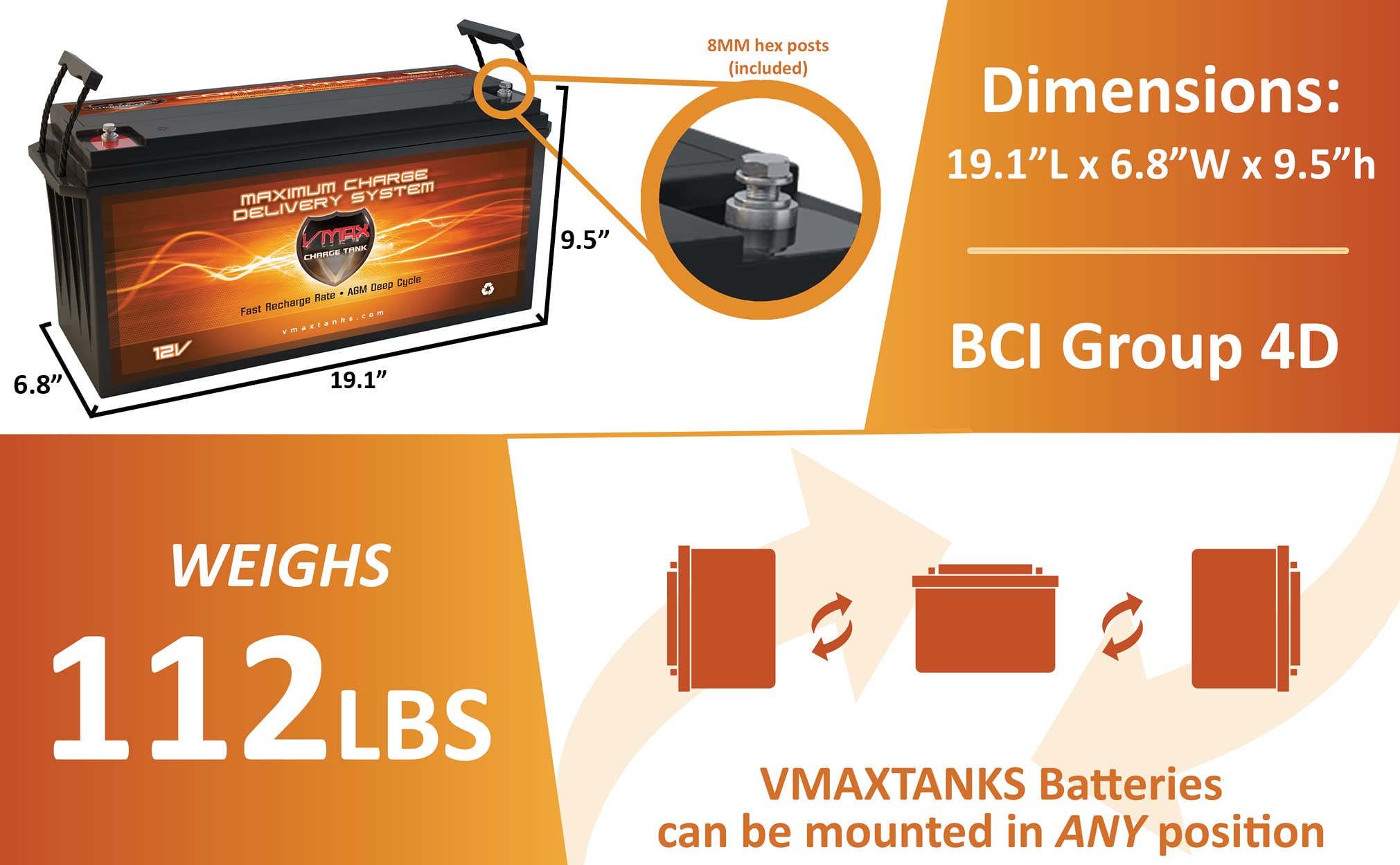 VMAX SOLAR BATTERY SLR200 12V 200Ah AGM Group 4D Deep Cycle Battery for Solar Panel Systems, RV, Marine & Off-Grid Power Backup - Reliable Energy Storage Solution for Home, Camping and Emergency Use