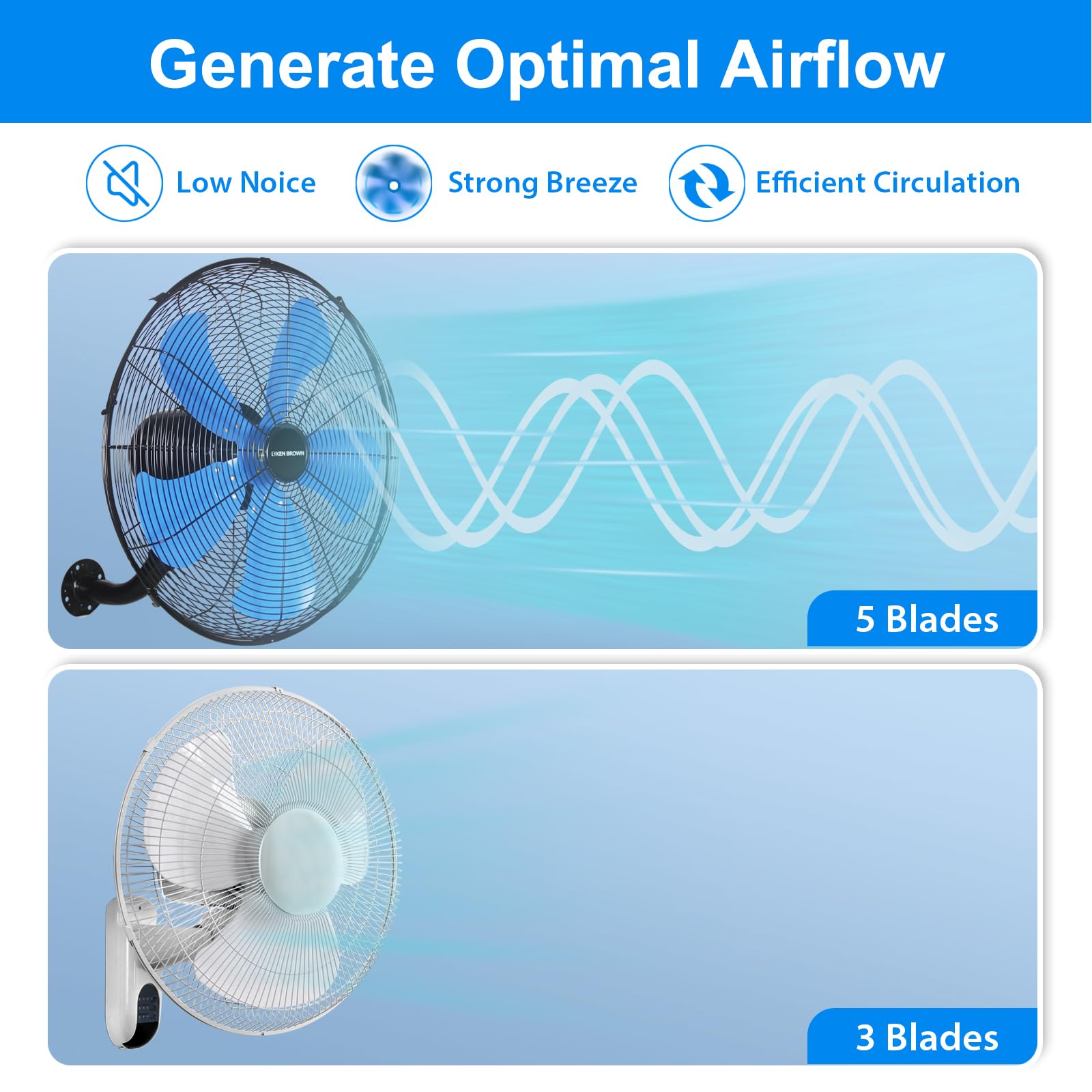 KEN BROWN 18 Inch 3-Speed High Velocity Industrial Oscillating Fan - Wall Mount Fan with 4200 CFM, Separate Switch & 5 Blades - Heavy Duty Metal for Home, Patio, Workshop & Garage - Blue - Perfect for Cooling Large Spaces, Outdoor Areas & Work Environments