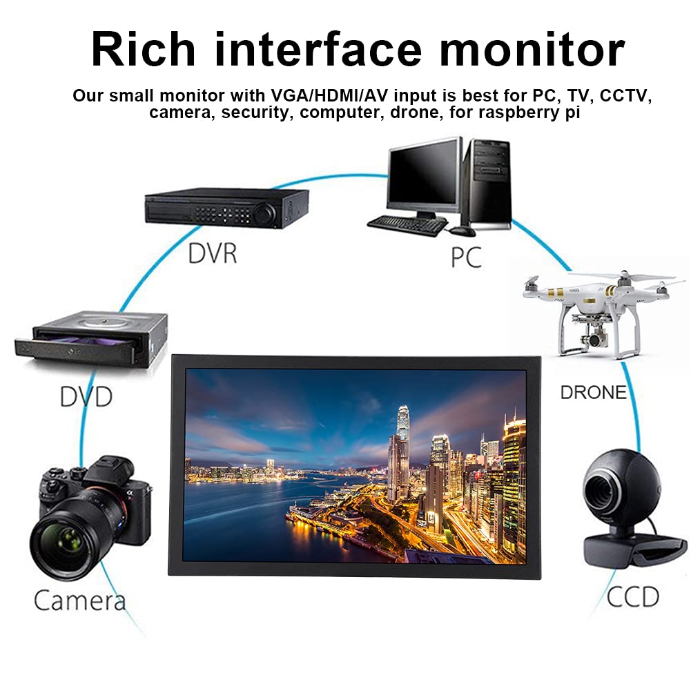 Industrial Metal VGA to BNC USB Security Monitor Display with European Plug - Ideal for Surveillance Systems, CCTV, and Industrial Control Panels