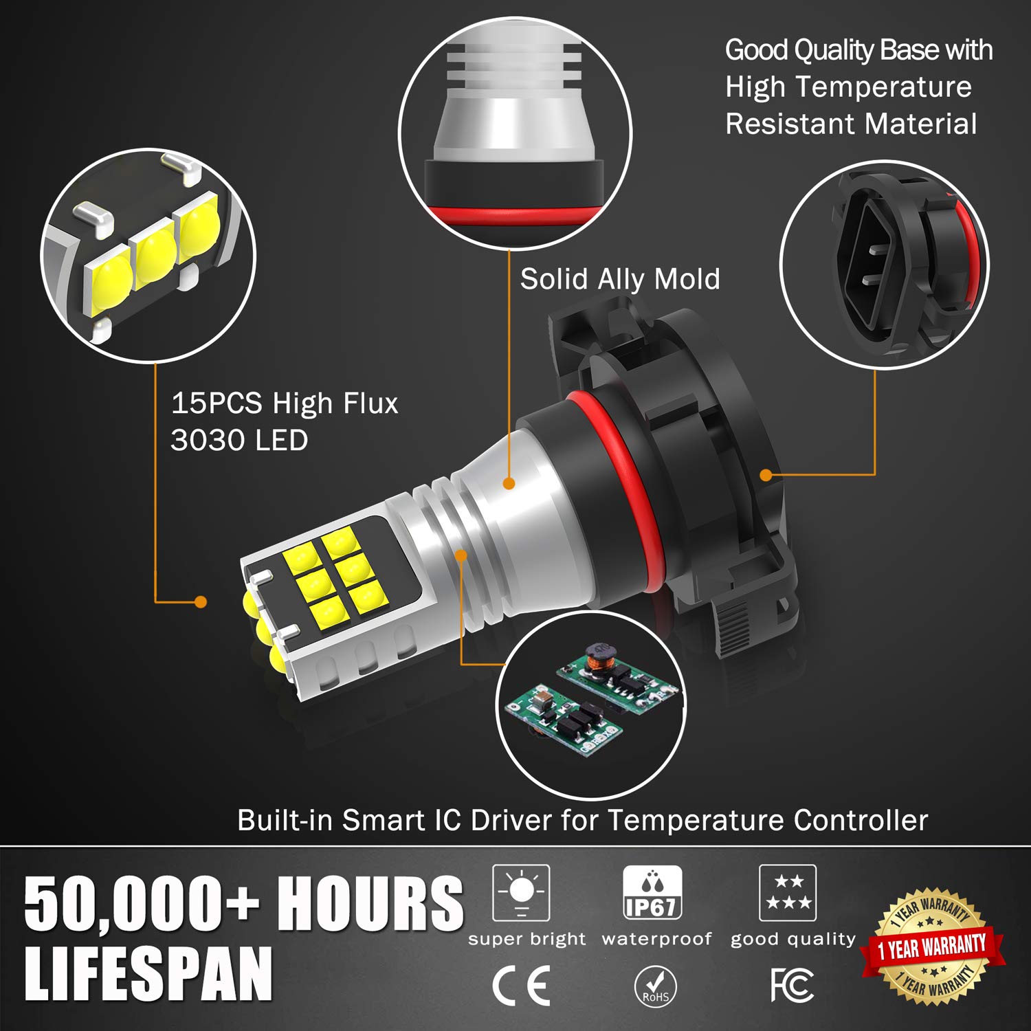 2504 PSX24W LED Fog Light Bulbs - 2600 Lumens Super Bright 3030-SMD 12276 Replacement Bulbs for Cars, Trucks, SUVs & Motorcycles - 6000K Xenon White - Perfect for Off-Roading, Night Driving & Foggy Conditions
