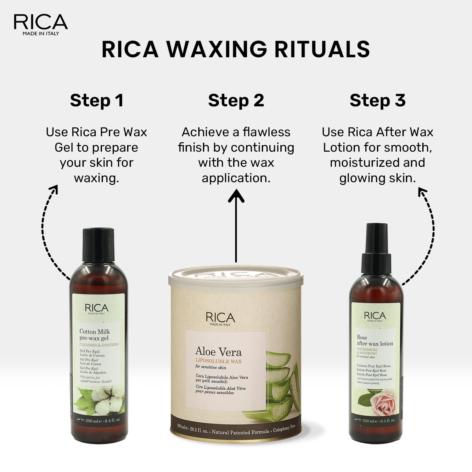 Rica Aloe Vera Liposoluble Wax for Sensitive Skin - Hair Removal Cream for Men & Women - Arms, Chest, Legs, Back & Full Body (800ml) - Gentle & Effective Waxing at Home for Smooth Skin