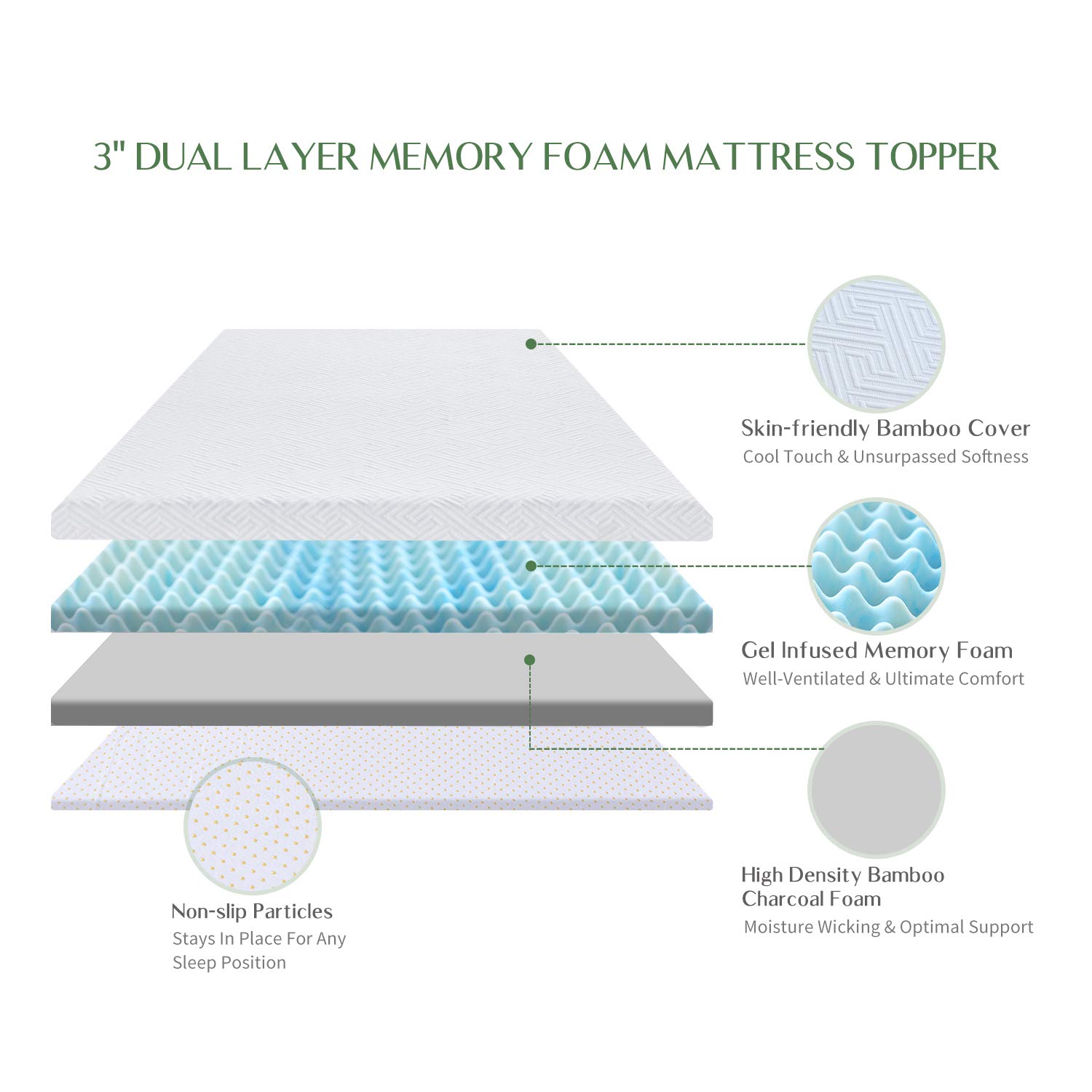 Novilla 3 Inch King Size Memory Foam Mattress Topper - Dual Layer Cooling Gel Infused for Pressure Relief & Back Support, Breathable Bamboo Cover - Perfect for Hot Sleepers & Side Sleepers (Yozora Collection)