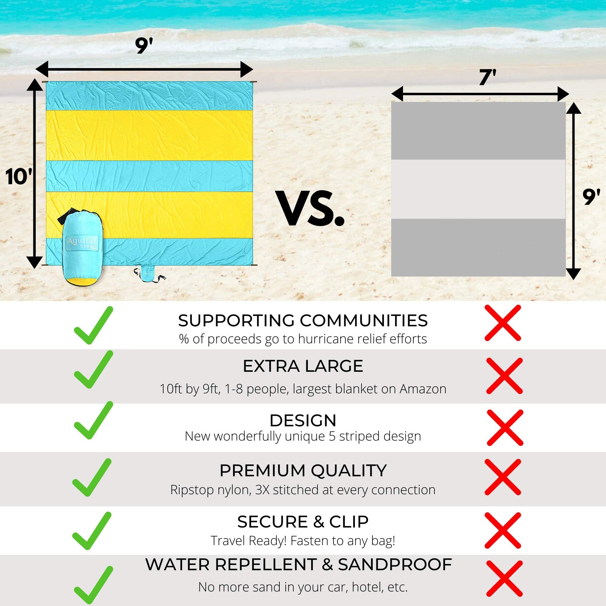 Extra Large 10ft x 9ft Sandproof Waterproof Quick Dry Beach Blanket - Portable Picnic Mat with 4 Metal Stakes & Corner Pockets for 1-8 Adults - Includes Carrying Bag & Secure Clip - Perfect for Beach, Park, Camping and Outdoor Activities