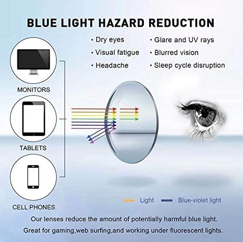 OWL 3-Pack Blue Light Blocking Glasses for Kids - Anti Blue Ray Computer Gaming Glasses, Non-Prescription with Tester - Protect Eyes from Digital Screens for School, Gaming & Online Learning