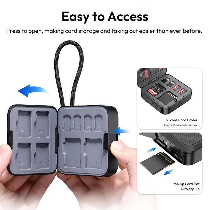 Ulanzi CRC10 3-in-1 Card Reader Case for iPhone 15/14/13/12/11 Pro Max - SD/TF/USB-C Reader (C078GBB1) - Perfect for Photographers & Content Creators On-The-Go