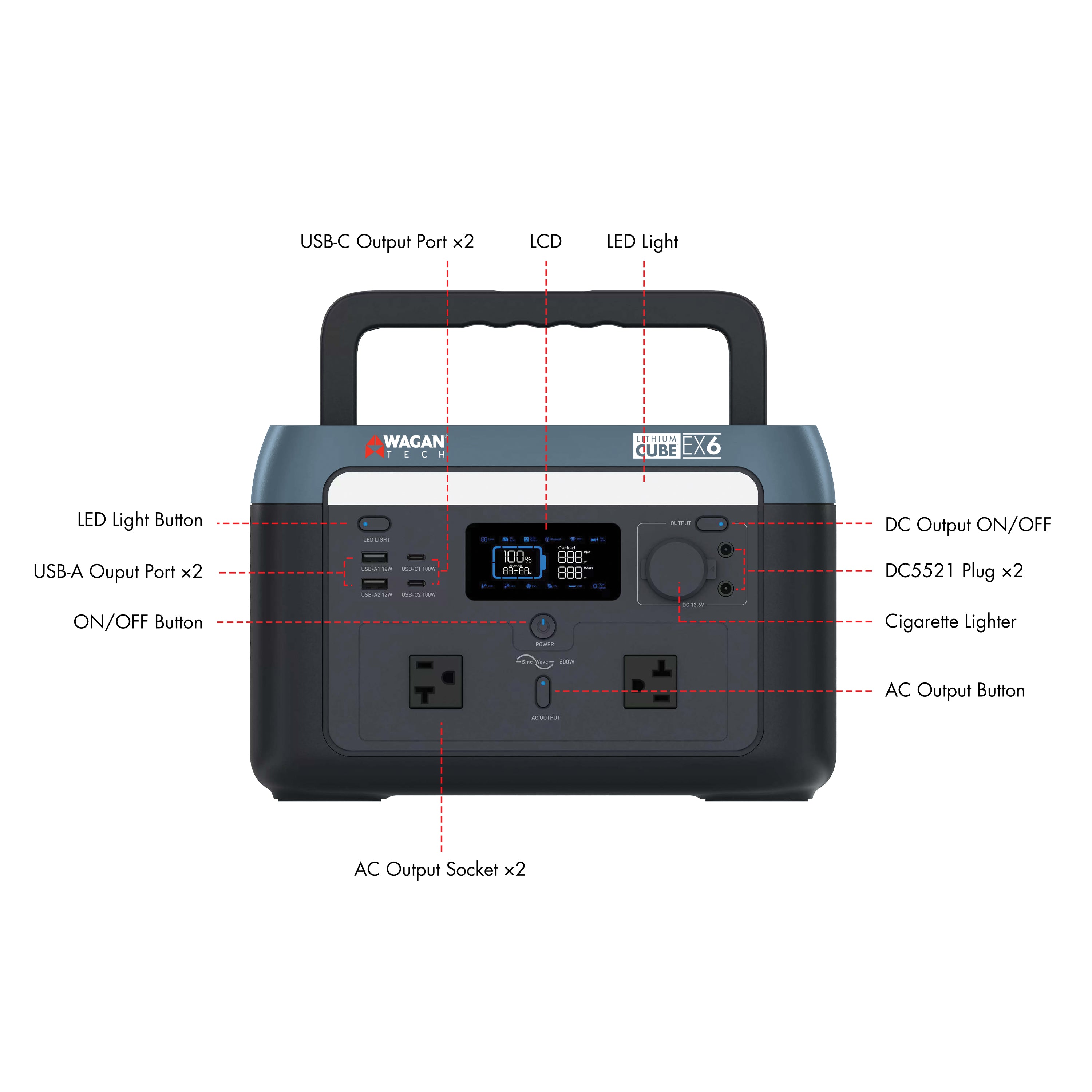 Lithium Cube™ EX6 Portable Power Station - 1000W Solar Generator for Camping, Emergencies & Outdoor Adventures - Fast Charging & Quiet Operation