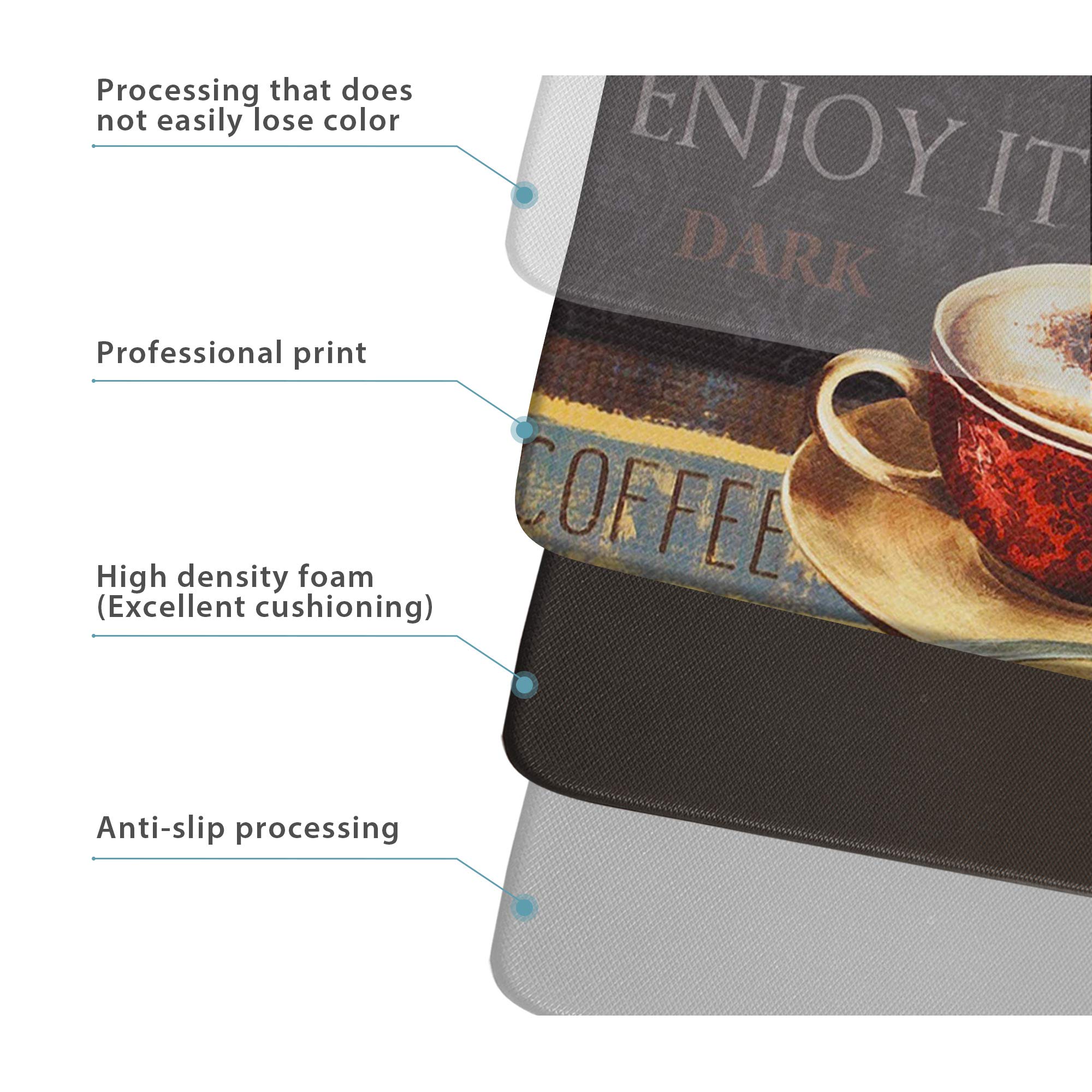 ROSMARUS 2-Piece Coffee Kitchen Rug Set - Cushioned Anti-Fatigue, Waterproof, Easy to Clean Floor Mats for Comfortable Standing - Perfect for Kitchens, Coffee Shops, and Home Bars