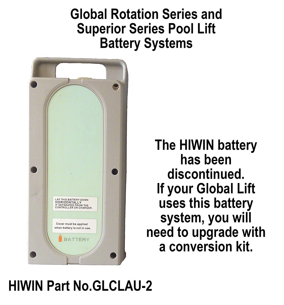 Premium Battery Conversion Kit with Control Unit, Handset, Battery & Charger - Perfect for Home Security Systems, DIY Electronics & Remote Control Devices