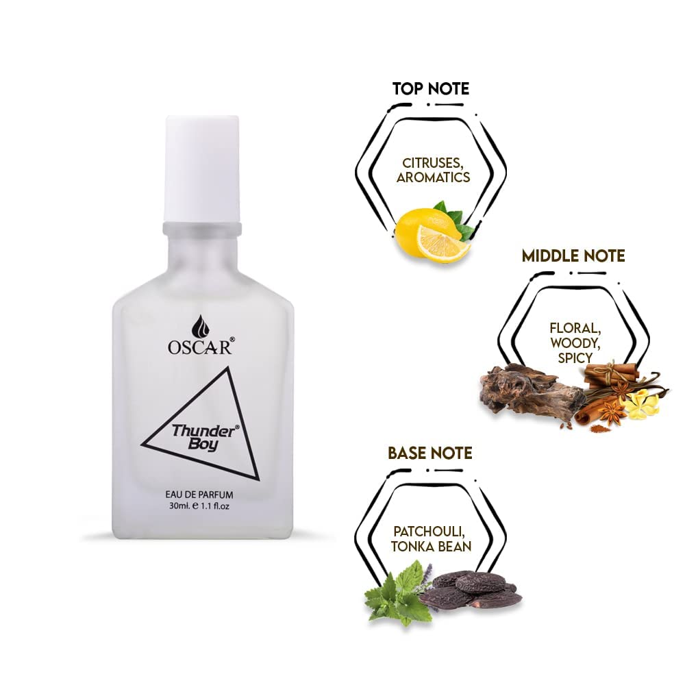 Thunder Boy Men's Long Lasting White Perfume | Fresh Aqua Cologne | 30ml Eau de Toilette | Day & Night Fragrance for Work, Date & Special Occasions