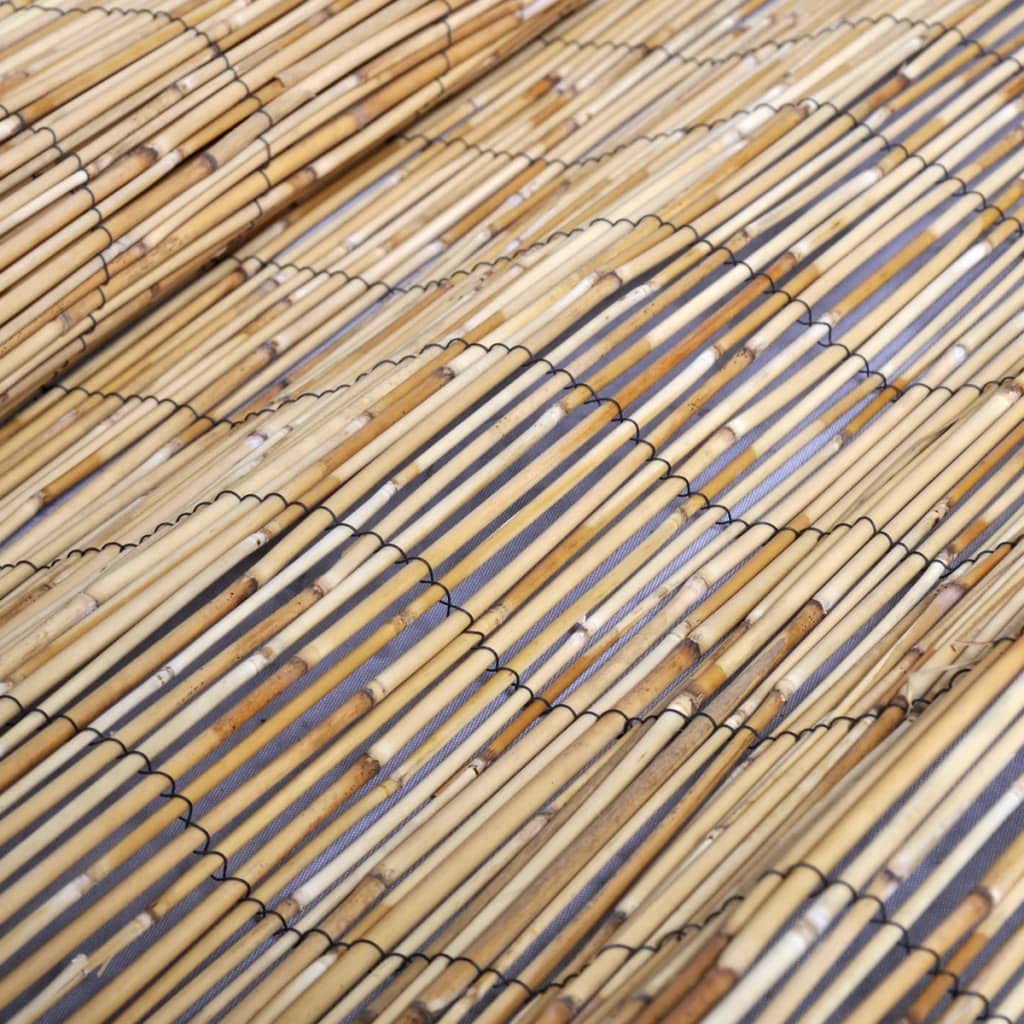 Heavy Duty Construction Barrier Netting & Garden Fence - 49.2