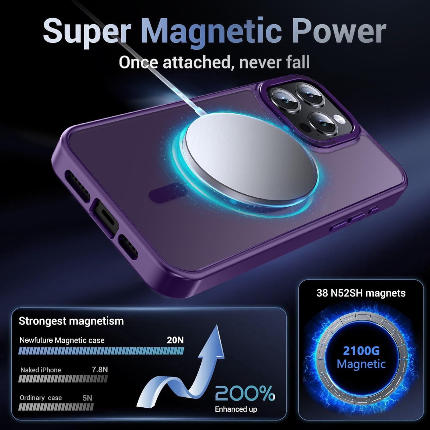 Magnetic iPhone 16 Pro Max Case with 13FT Military Drop Protection | Slim Translucent Matte Shockproof Cover | Magsafe Compatible | Anti-Fingerprint Technology | Deep Purple | Perfect for Outdoor Activities & Daily Protection
