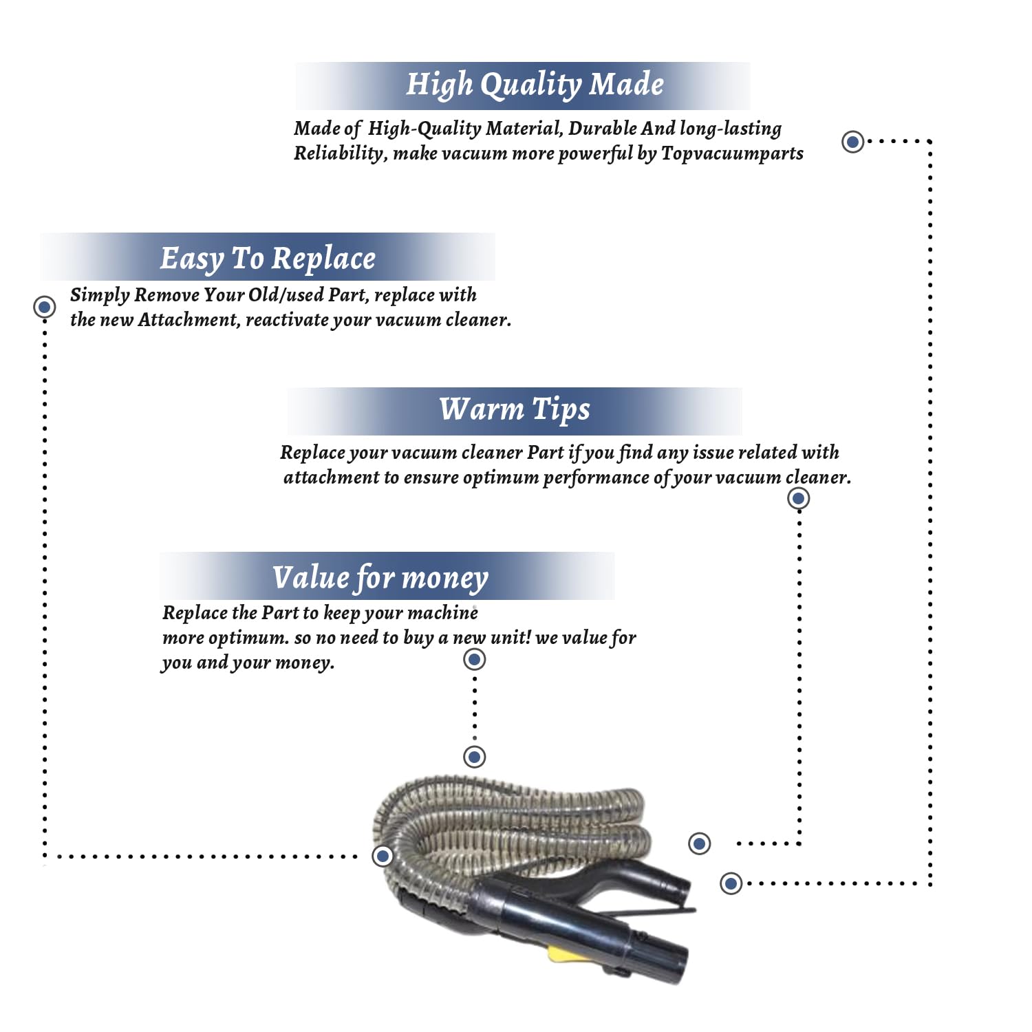 Original Bissell 1711, 1712, 2114, 2117 Vacuum Cleaner Hose Replacement Part - Compatible with Model 1608322 - Perfect for Home Cleaning & Pet Hair Removal