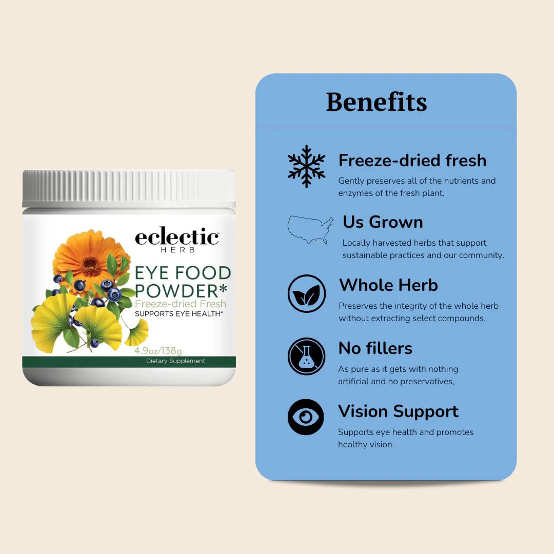 ECLECTIC INSTITUTE Raw Fresh Freeze-Dried Eye Food - Whole Food Powder Supplement for Vision Support | 4.9 oz | Perfect for Smoothies, Yogurt & Healthy Recipes
