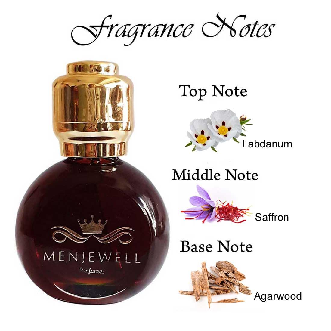 Premium Oudh Attar Perfume for Men & Women - Unisex Long Lasting Luxury Scent | Alcohol-Free Fragrance Oil | 15ml Roll-On Bottle | Perfect for Special Occasions, Date Nights & Gift Giving