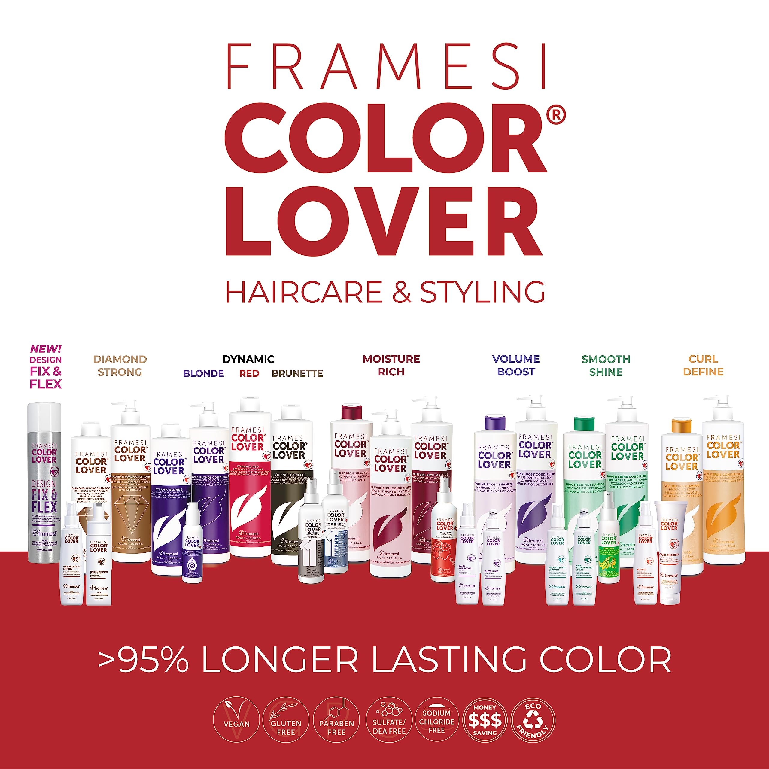 Framesi Color Lover Moisture Rich Conditioner - Sulfate Free Hair Treatment with Coconut Oil & Quinoa for Color-Treated Hair | Hydrating & Protecting Daily Hair Care for Vibrant, Healthy Locks