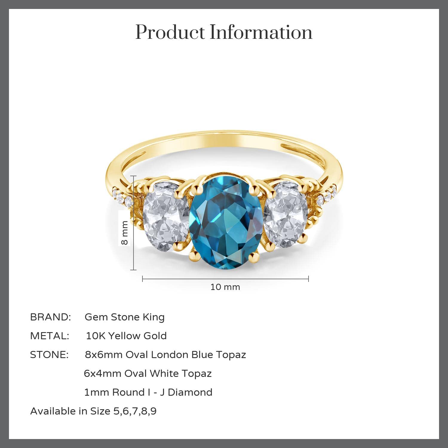 2.74 Ct Oval London Blue Topaz & White Topaz 10K Yellow Gold Ring for Women - Elegant Gemstone Jewelry for Engagement, Anniversary & Special Occasions