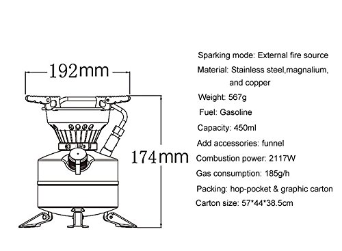 BRS-12A Portable Multi-Fuel Camping Stove for Outdoor Cooking, Backpacking, Hiking, BBQ, Picnics & Emergency Use - Compact & Lightweight Design for Campers, Fishermen & Survivalists