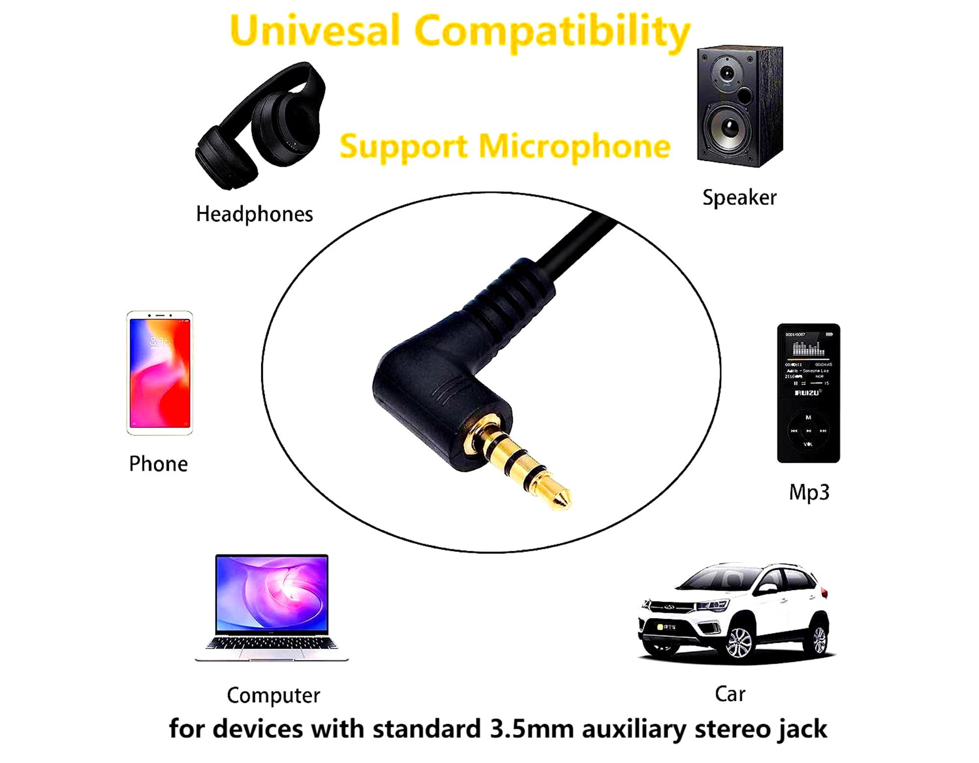 SHANFEILU 4 Pole 3.5mm Right Angle Audio Cable - 90 Degree Male to Female TRRS Stereo Aux Cord with Mic Support - 12 Inch Headset Extension Cable for Gaming, Smartphones, Laptops & Audio Devices