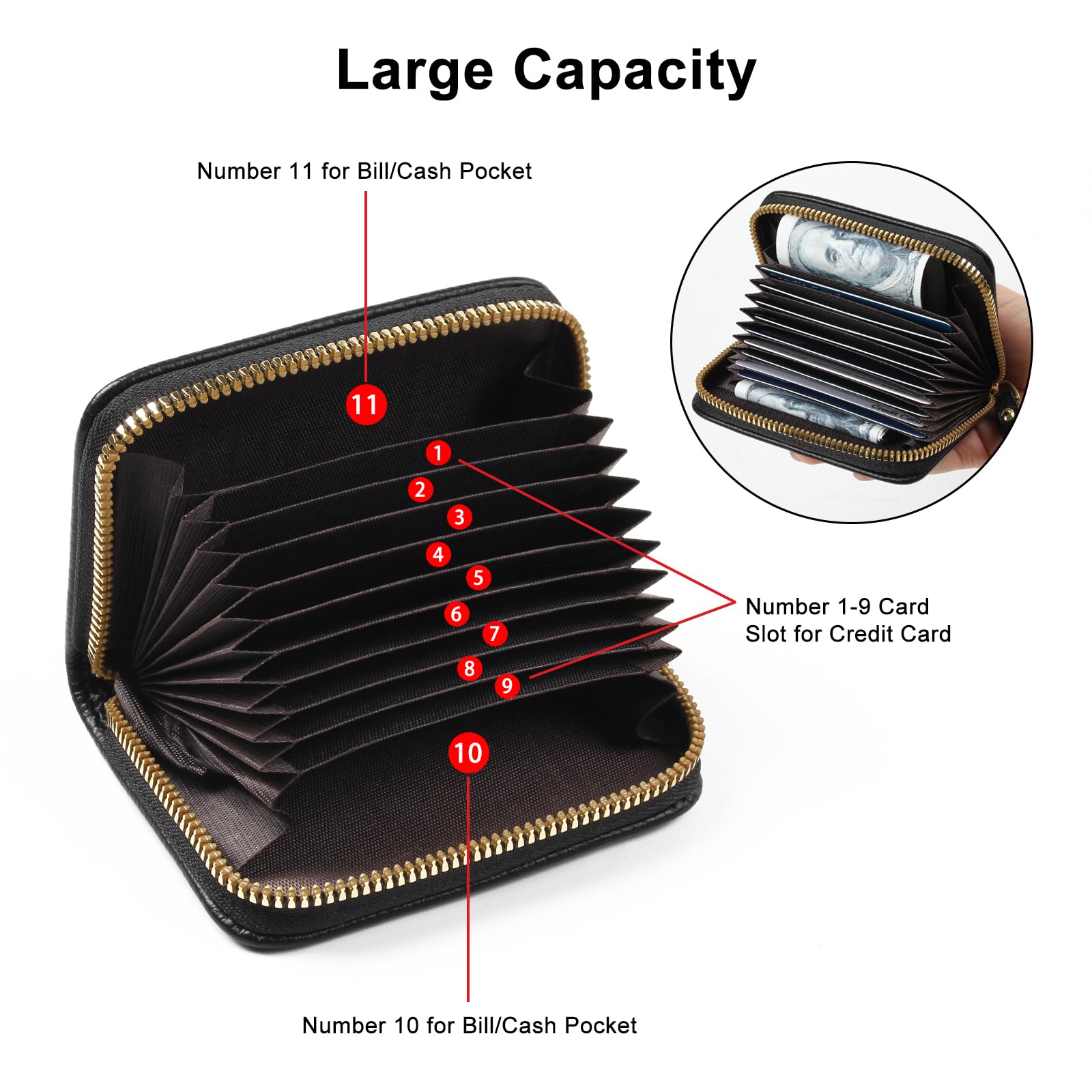 EcoVision RFID Blocking Credit Card Holder – Slim Accordion Zipper Wallet for Men & Women – Secure Card Organizer for Travel, Business & Everyday Use