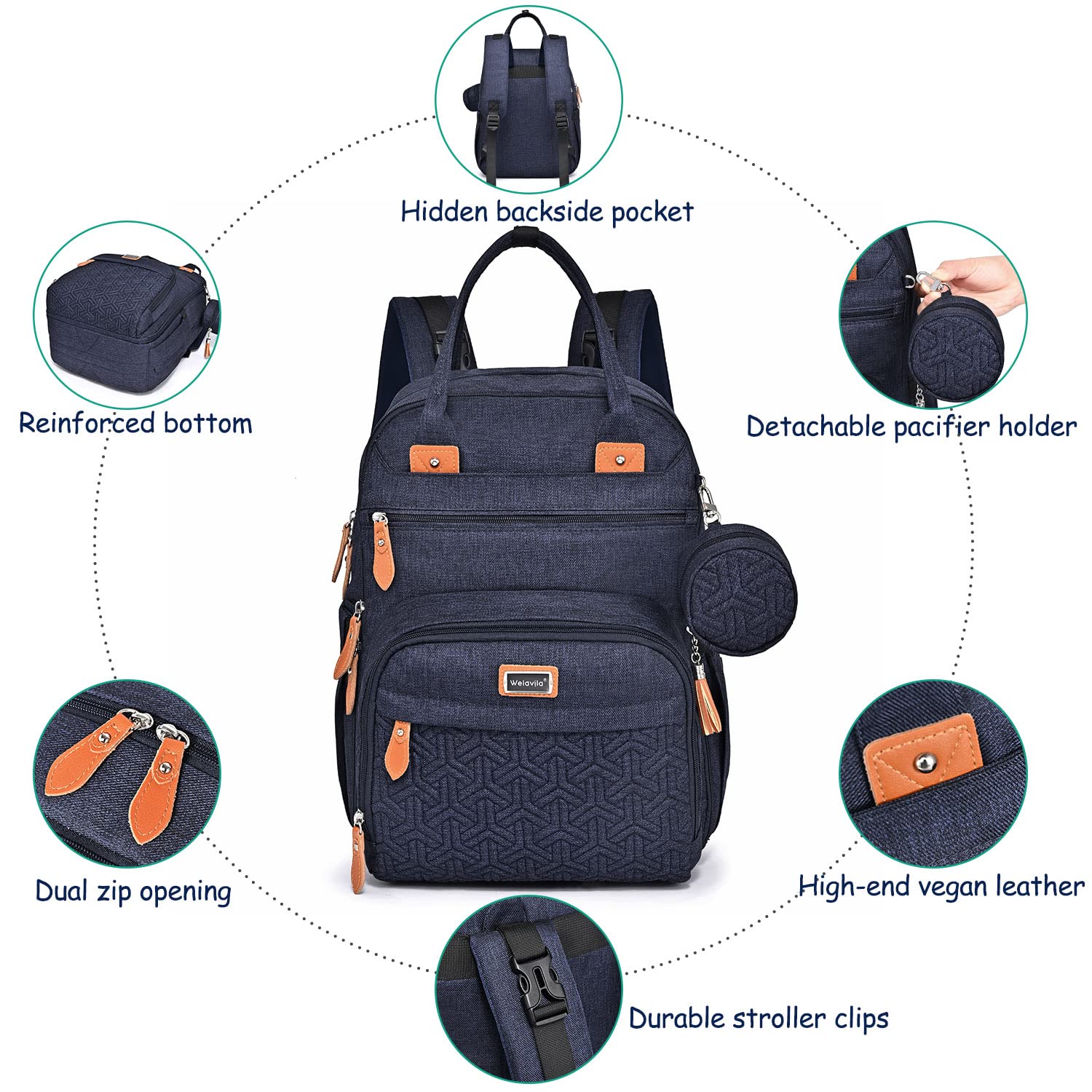 Waterproof Diaper Bag Backpack for Moms & Dads - Large Unisex Baby Bag with Changing Pad, Insulated Bottle Pockets - Perfect for Travel, Daycare & Outdoor Adventures