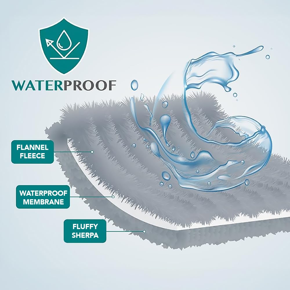 Waterproof Reversible Dog Blanket for Medium & Large Dogs - Soft Fleece Pet Blanket, Couch Cover & Furniture Protector (60