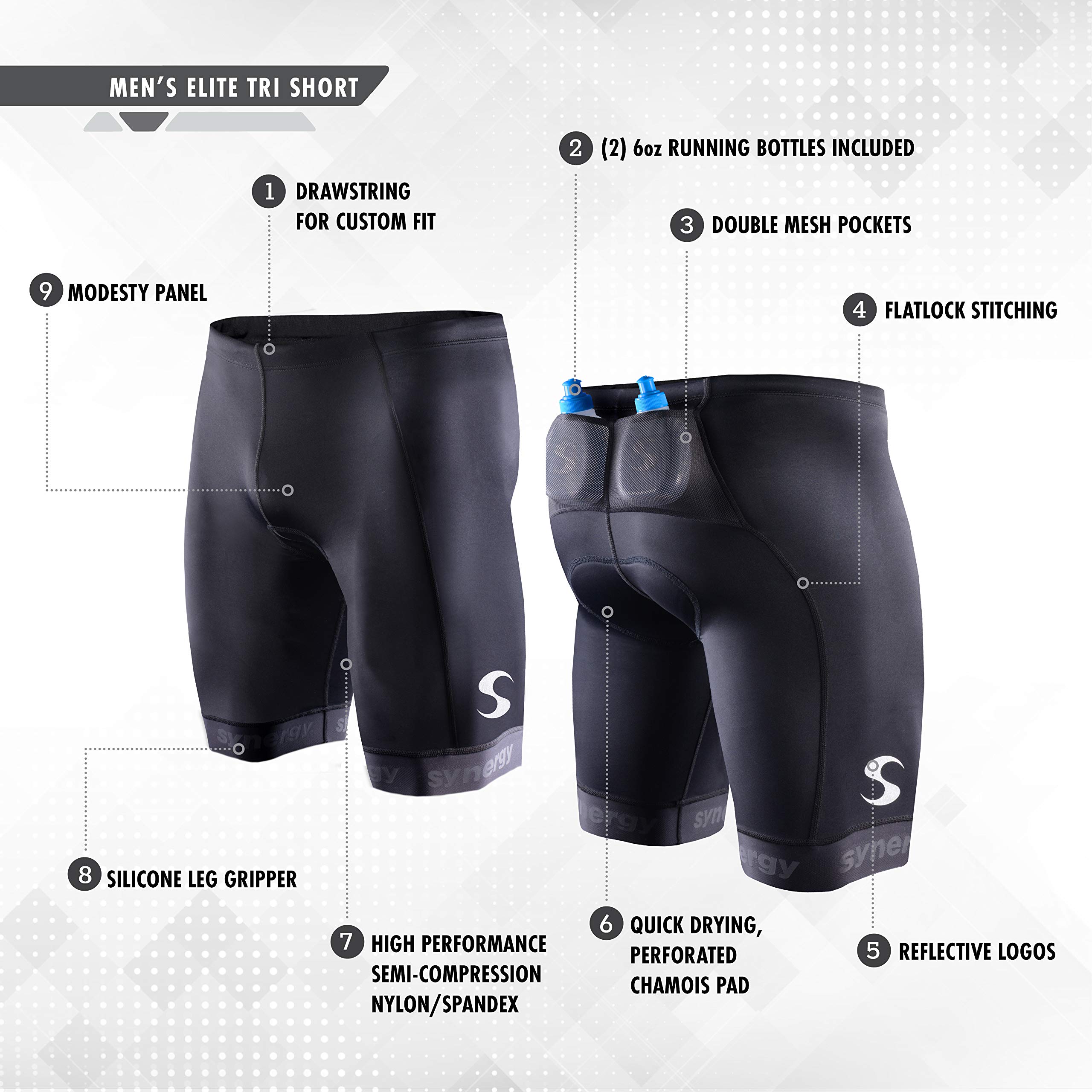 Synergy Men's Elite Triathlon Shorts with Breathable Mesh Pockets & Water Bottle Holders - Perfect for Triathlons, Cycling & Running Workouts